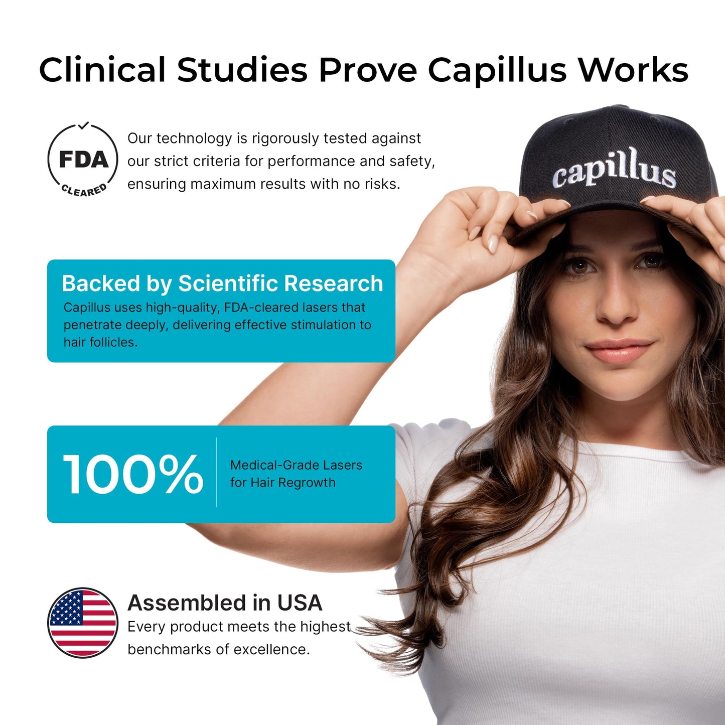 Capillus PRO Red Light Hair Therapy Hat, Red Light Therapy for Hair Growth, Laser Hair Growth Cap, Hair Red Light Therapy Red Light Cap Hair Regrowth, 272 Low Level Laser Therapy +Bluetooth Battery - Medaid International