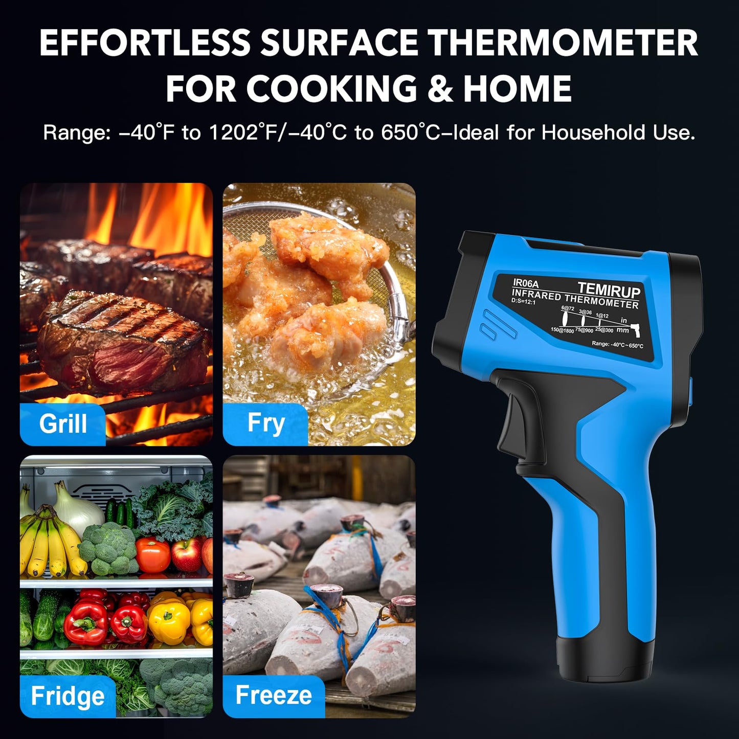 Infrared Thermometer Temperature Gun - TEMIRUP Non-Contact Digital Laser Thermometer Temp Gun with Thermocouple Probe for Industrial, Cooking, Griddle, Engine, HVAC, Adjustable Emissivity,-40℉~1202℉ - Medaid International