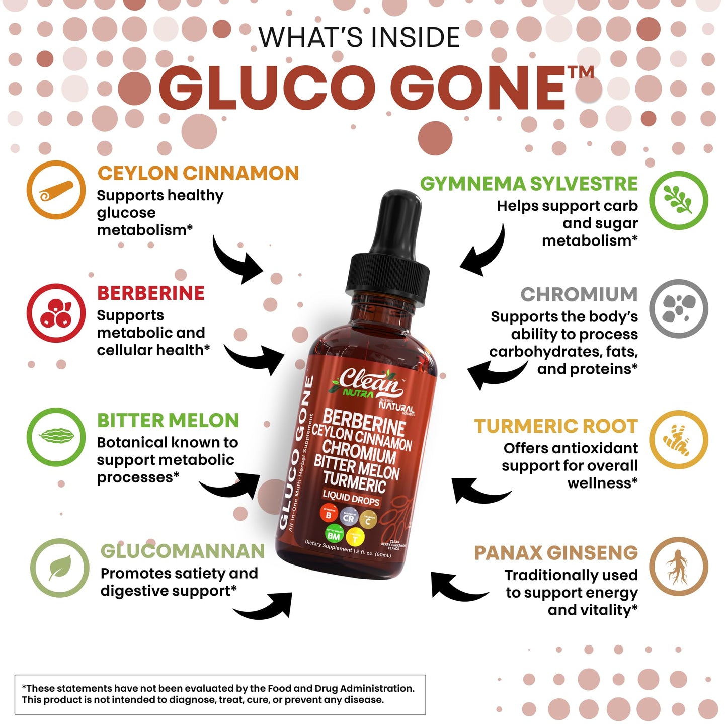 Clean Nutra Berberine with Ceylon Cinnamon Supplement Liquid Drops + Bitter Melon Extract, Glucomannan, Gymnema, Chromium, Turmeric, Organic Panax Ginseng, Moringa GLP-1 Support - Medaid International