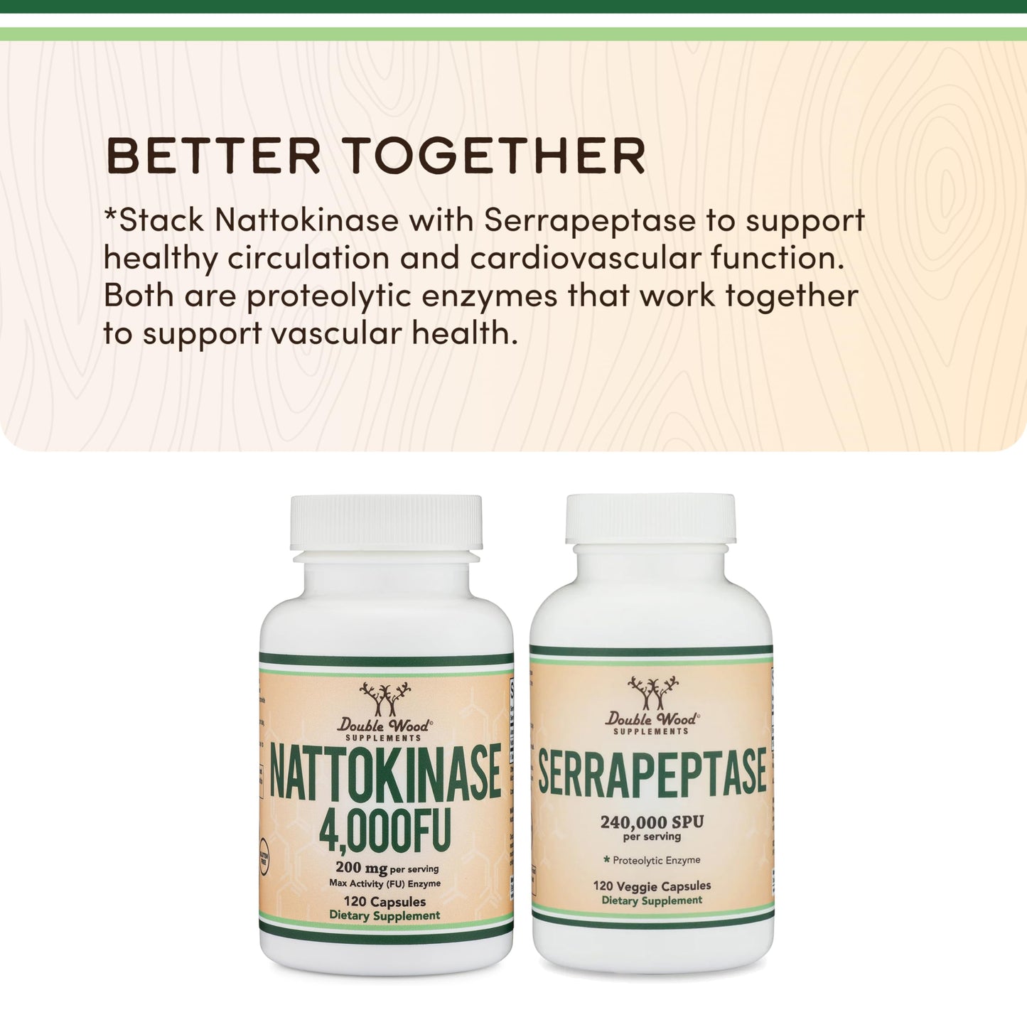 Nattokinase Supplement 4,000 FU Servings, 120 Capsules (Derived from Japanese Natto) Systemic Enzymes for Cardiovascular and Circulatory Support by Double Wood - Medaid International