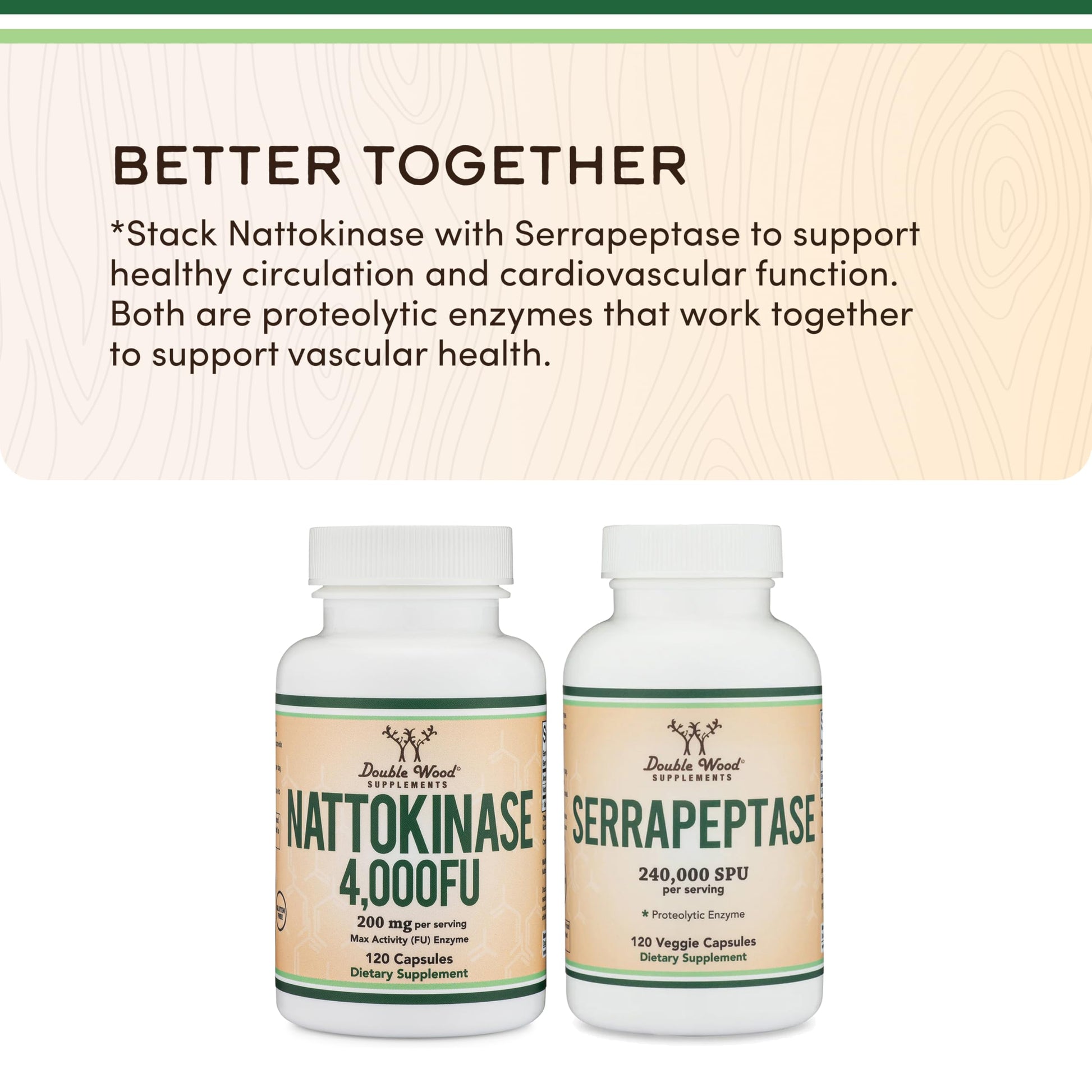 Nattokinase Supplement 4,000 FU Servings, 120 Capsules (Derived from Japanese Natto) Systemic Enzymes for Cardiovascular and Circulatory Support by Double Wood - Medaid International