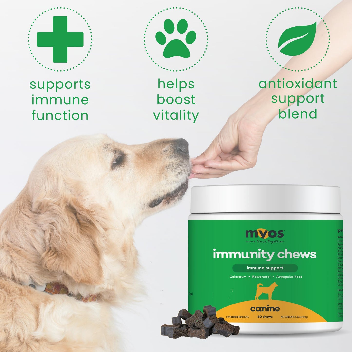 MYOS Immunity Chew for Dogs - Immune System Support, Antioxidants, Helps Cellular Health & Vitality- with Colostrum, Resveratrol, Astragalus Root, and Mushrooms- Daily Chewable Supplement - Medaid International