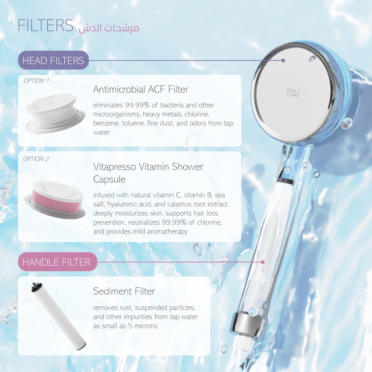 DailyCha-E Water purifier ACF Filter - 2-Step Filter System (Contains 3 Filters)