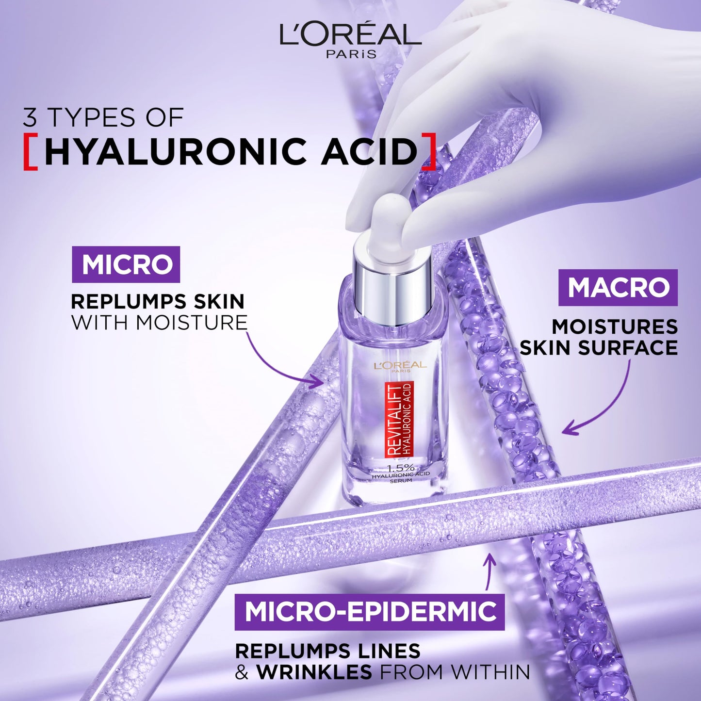 L Oreal Paris Serum Revitalift Filler [+Hyaluronic Acid], 1.5% Pure Concentrated Hyaluronic Acid Dropper Serum - Medaid International