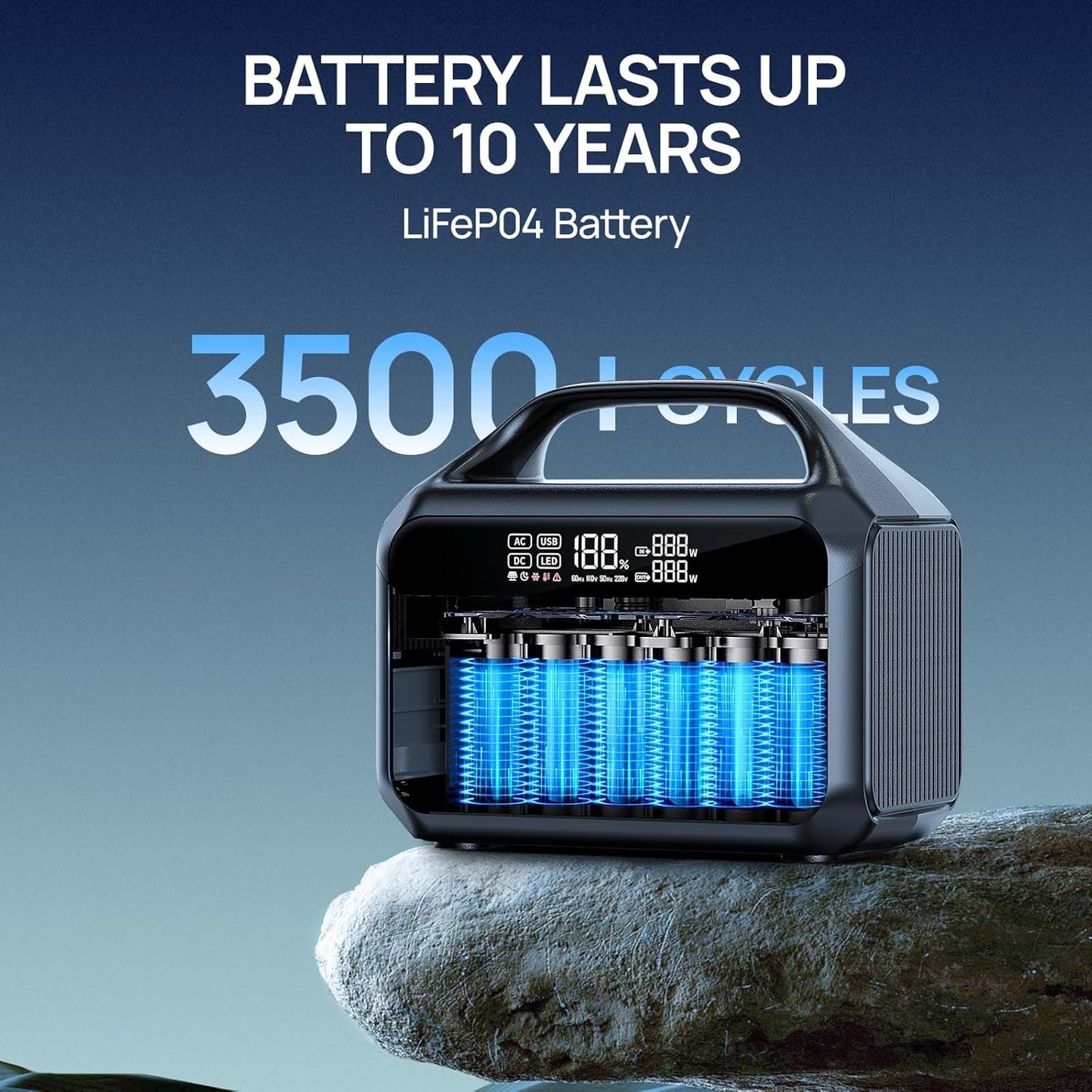 DaranEner NEO300 Portable Power Station