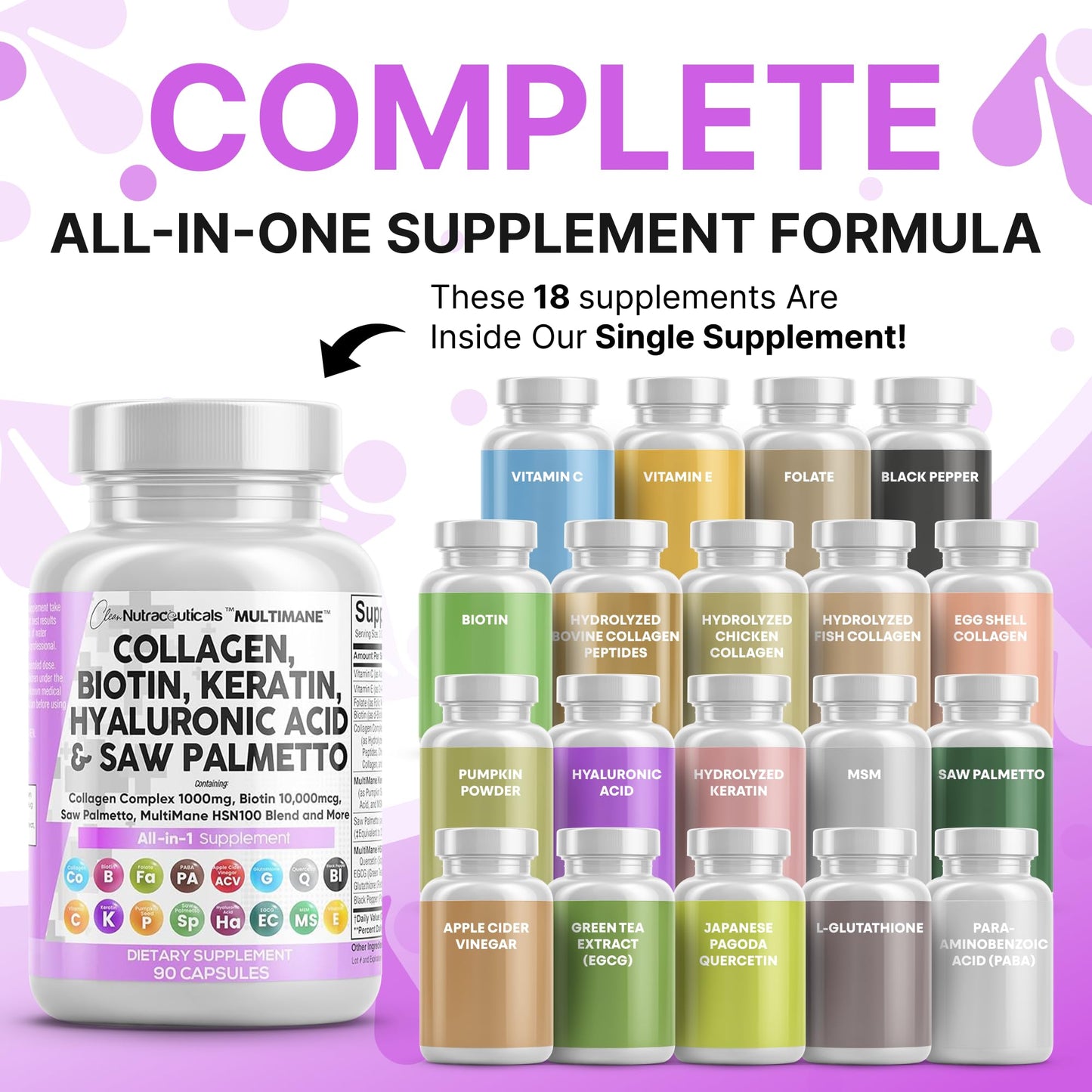 Clean Nutraceuticals Collagen Pills 1000mg Biotin 10000mcg Keratin Saw Palmetto Hyaluronic Acid - Hair Skin & Nails Vitamins & DHT Blocker with Vitamin E Folic Acid Pumpkin Seed MSM - 90 Count - Medaid International
