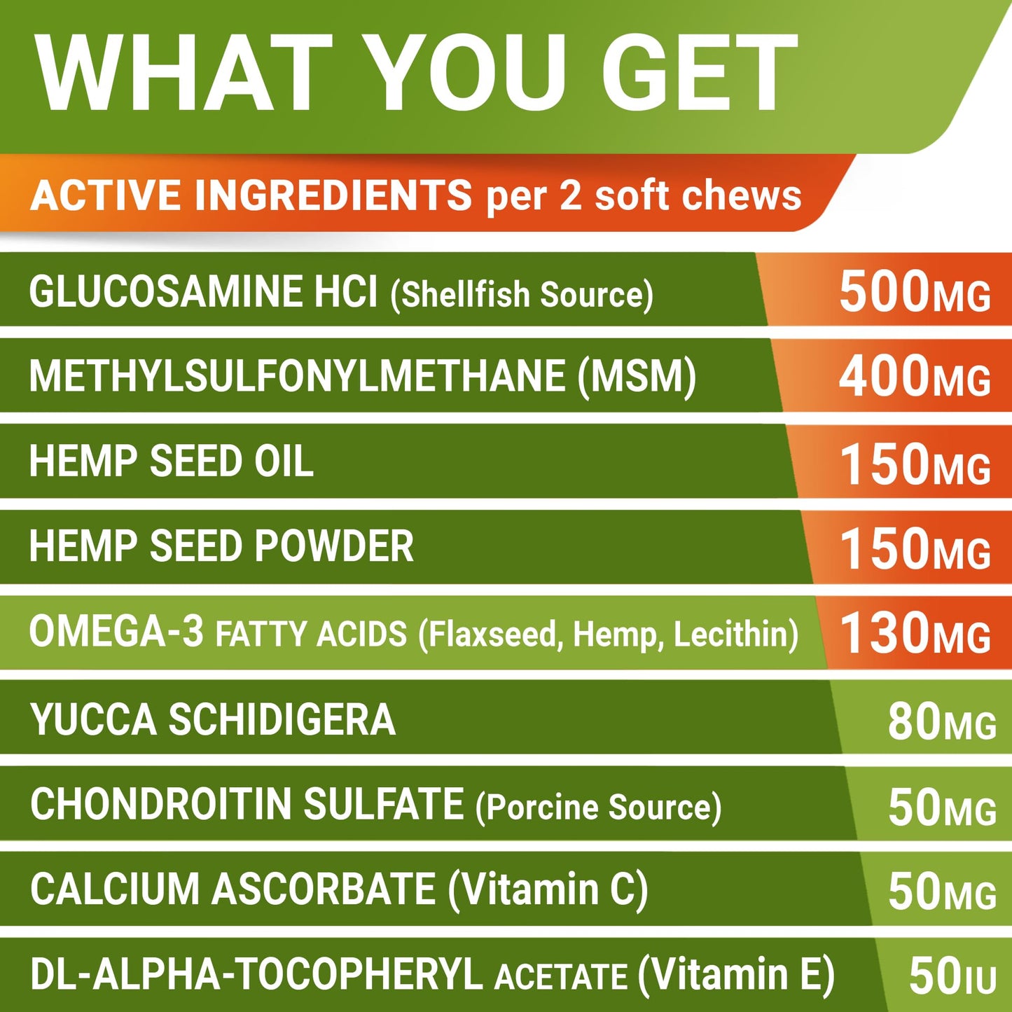 Hemp Chews for Dogs - Hip & Joint Supplement with Glucosamine - Joint Pain Relief Treats - Omega 3, Chondroitin, MSM - Advanced Mobility Support - Chicken Flavor - 120 Ct - Made in USA