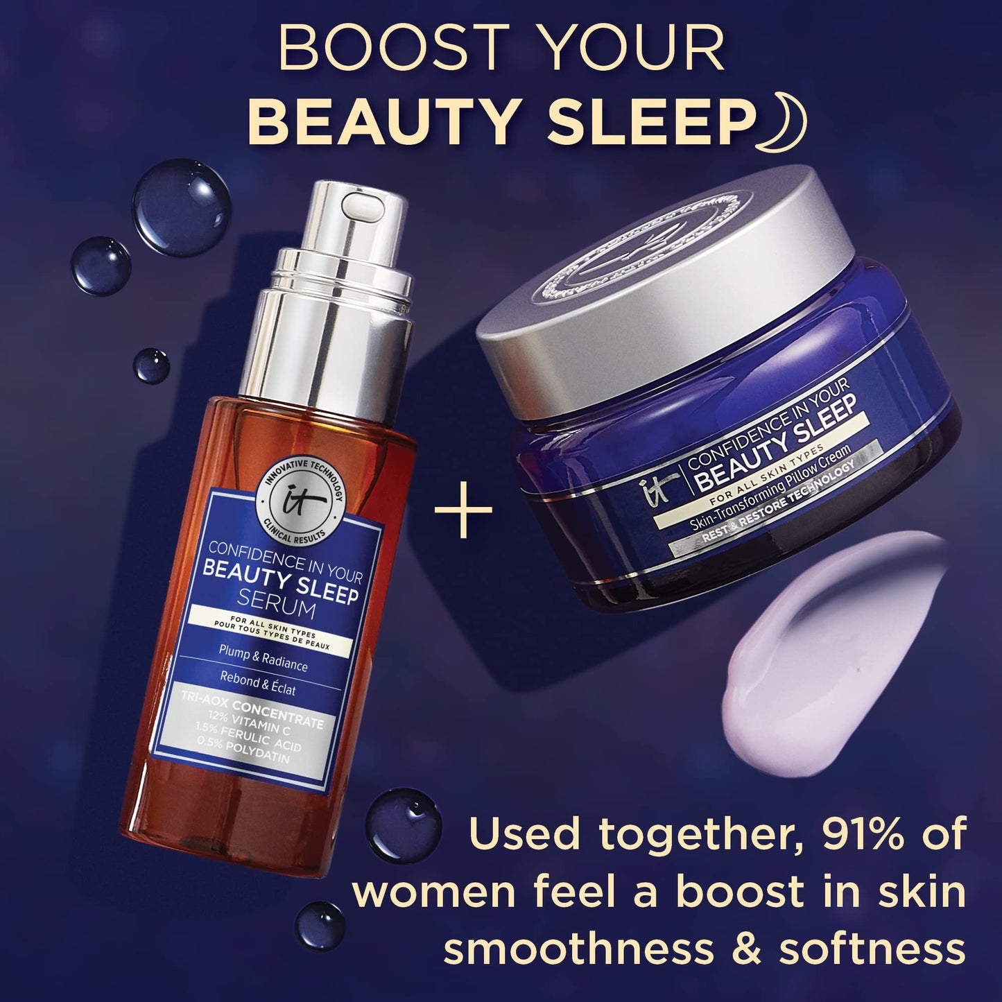IT Cosmetics Confidence in Your Beauty Sleep Triple Antioxidant Brightening Serum – 24HR Hydration – Anti-Aging – 12% Vitamin C Serum - Fragrance Free – All Skin Types, 1.0 fl. Oz - Medaid International