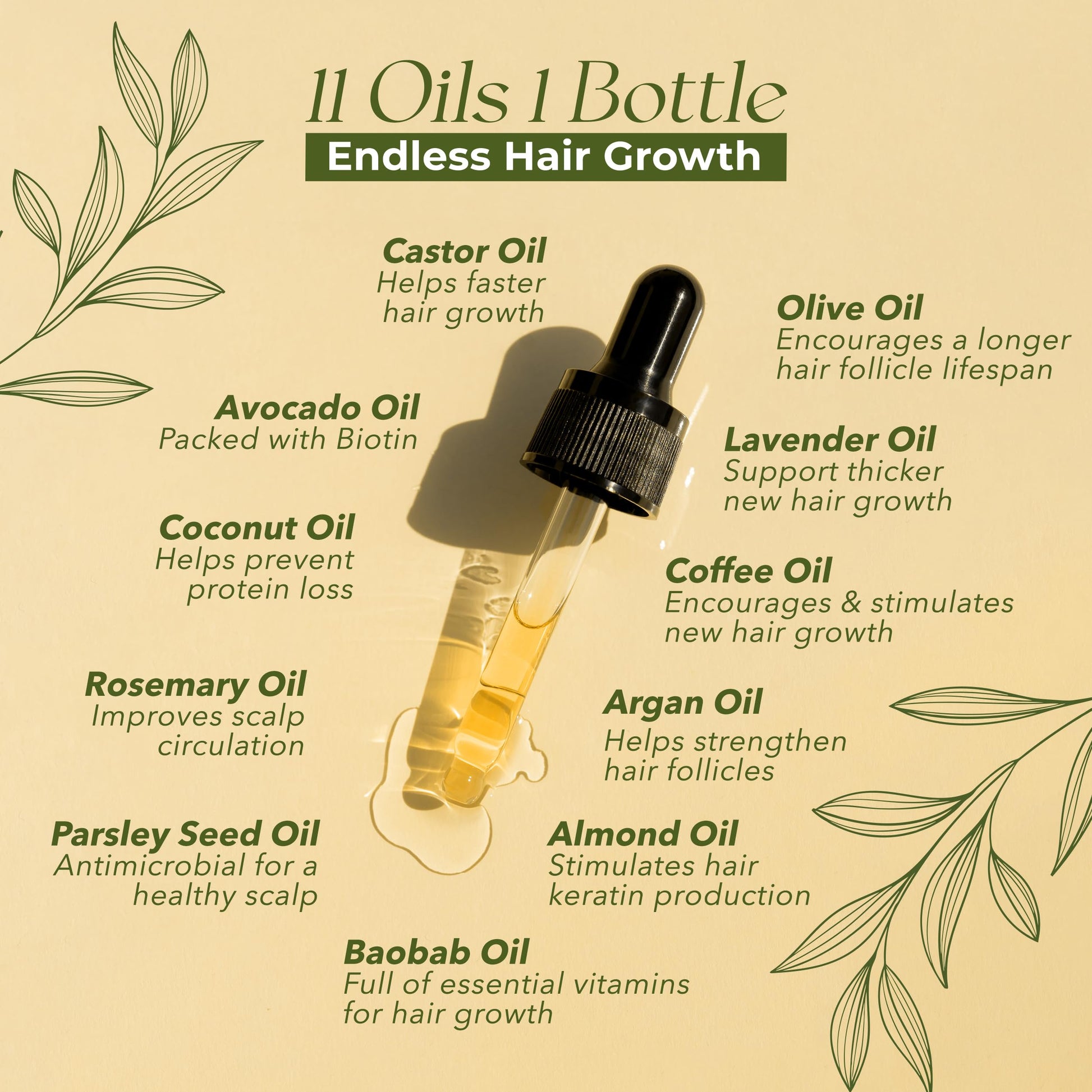 Veganic Natural Hair Growth Oil for Women infused with 10 Premium Botanic Oils plus Organic Rosemary Oil for Hair Growth | Salon-Grade Volumizing & Nourishment | Non-GMO Verified | 30-Day Supply - Medaid International