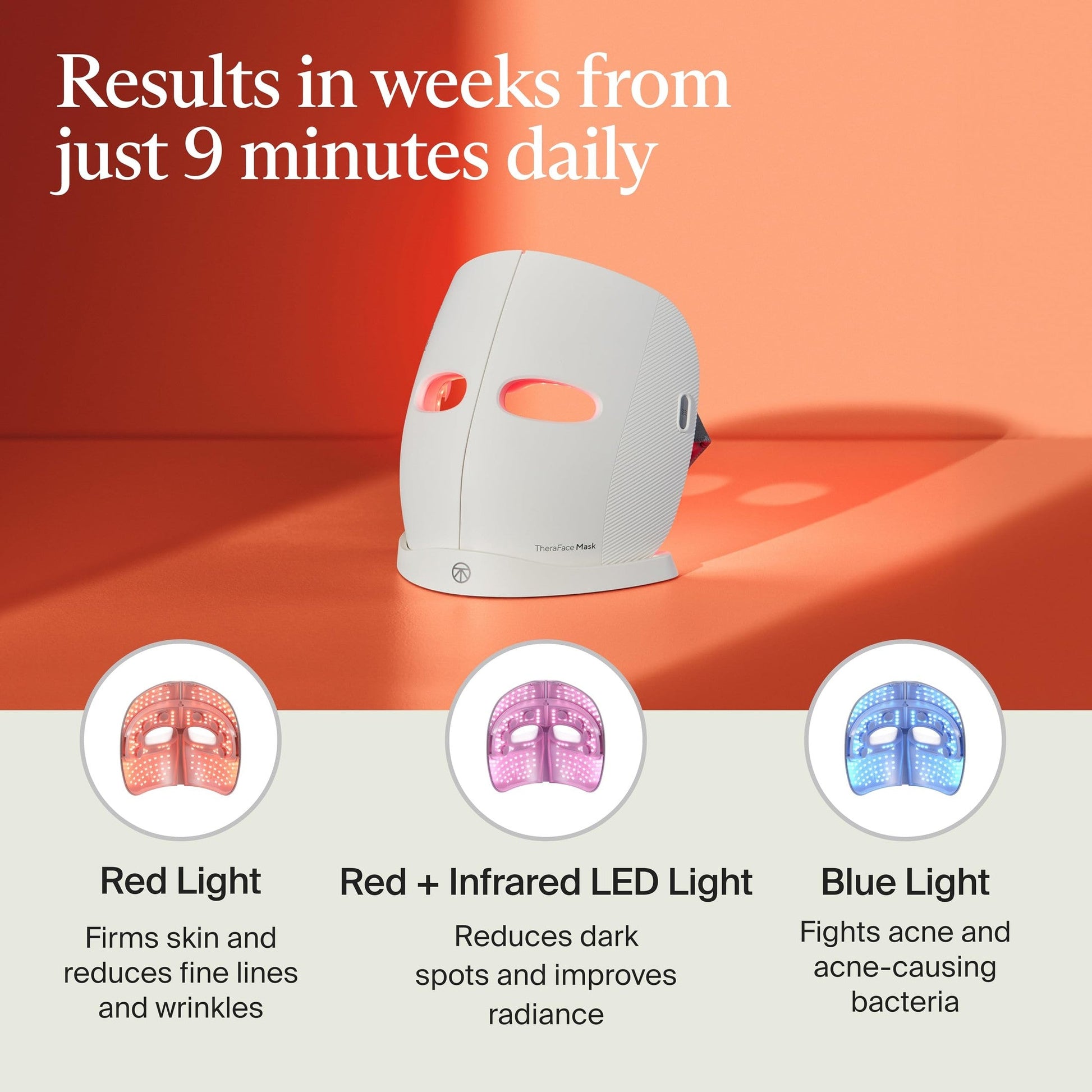 TheraFace Mask LED Light Therapy Skin Care Face Mask with Vibrating Massage - FSA Eligible Blue & Red Light Therapy for Face - LED Facial Massager for Wrinkles, Skin Tightening & Dark Spots - Medaid International
