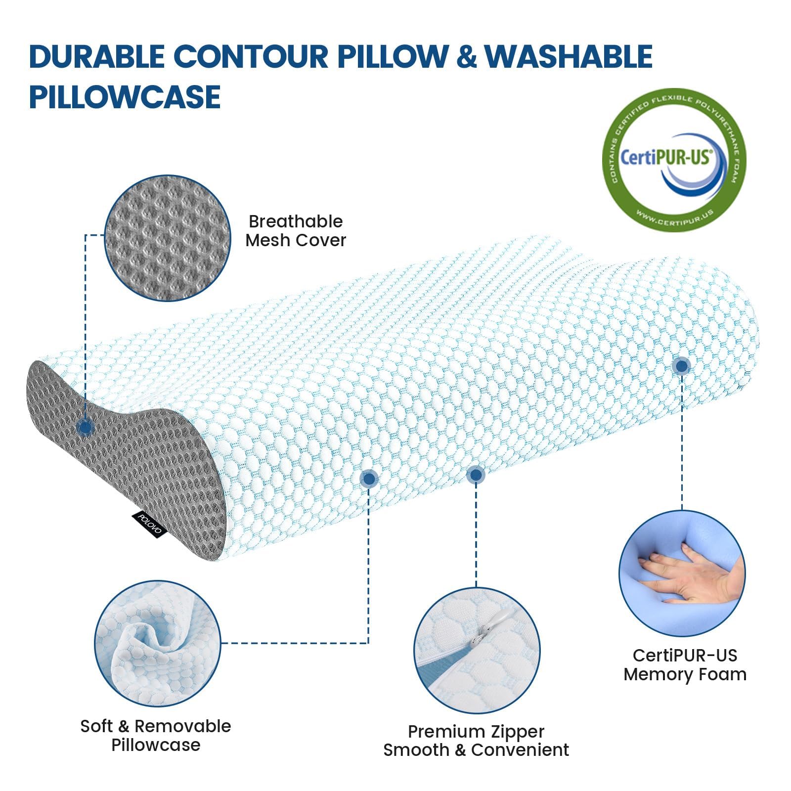 Memory Foam Pillows Neck Pillow Bed Pillow for Sleeping, Ergonomic Cervical Pillow for Neck and Shoulder Pain Relief,Orthopedic Contour Pillow for Side Back Stomach Sleeper(Blue&Grey) - Medaid International