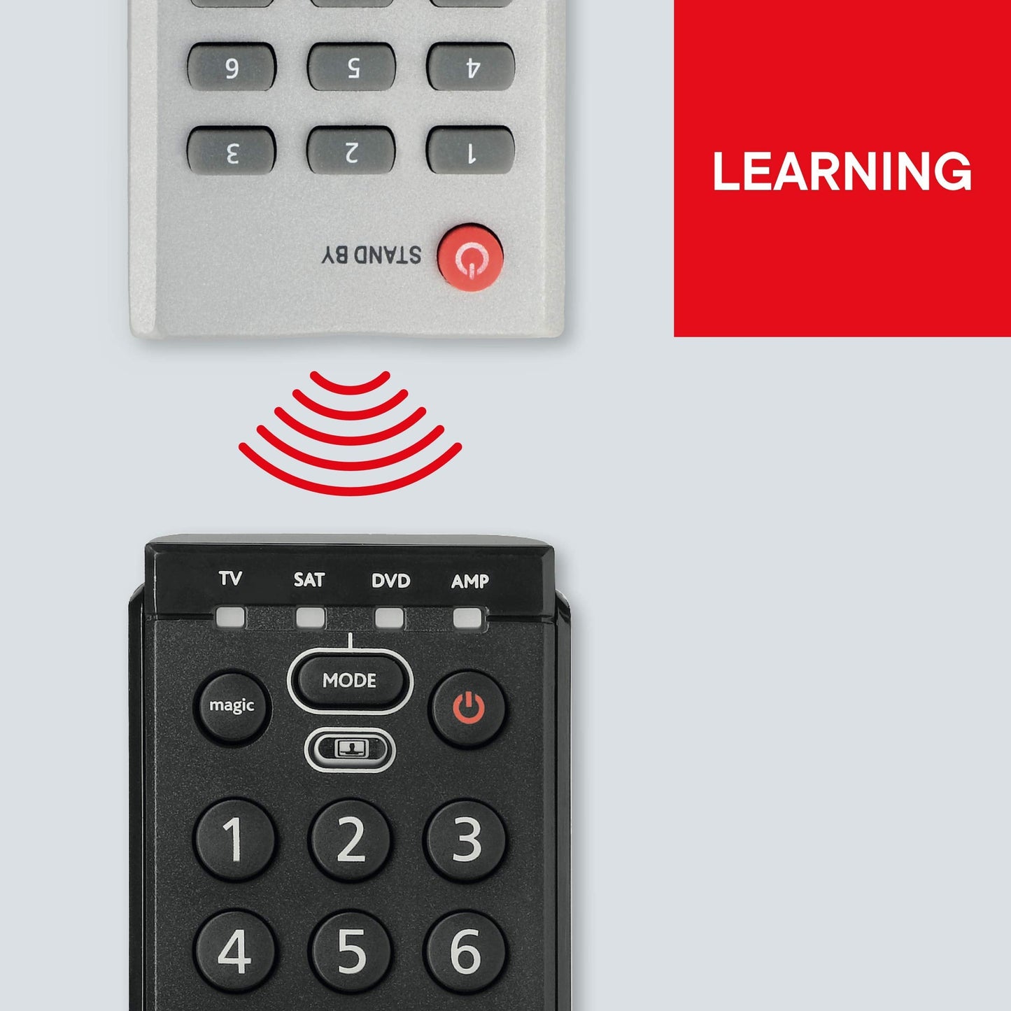 One for All URC 7140 Essence 4 Universal Remote - Medaid International
