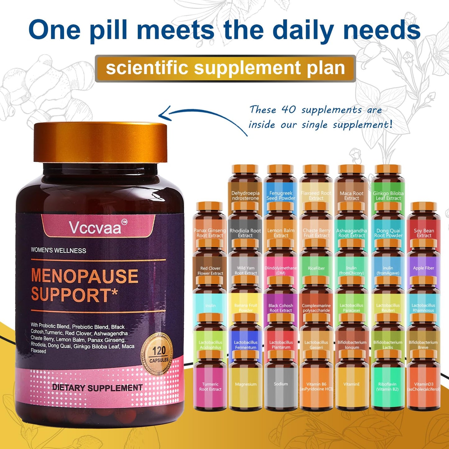 Vccvaa 40-in-1 Menopause Support for Women – Hormonal Balance, Hot Flash & Mood Relief – Black Cohosh, DIM, Maca, Red Clover, Probiotics, B6, D3 & More – Vegan, 120 Capsules - Medaid International