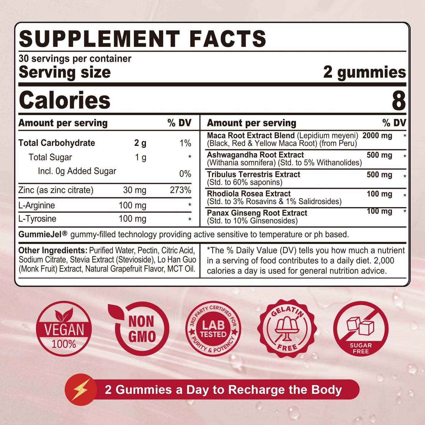 2 Pack Sugar Free Maca Root Gummies 2000mg with Ashwagandha, Tribulus Terrestris, Rhodiola, Panax Ginseng, L Arginine & L Tyrosine - Organic Black Red Yellow Maca Root for Women Men Energy Support - Medaid International