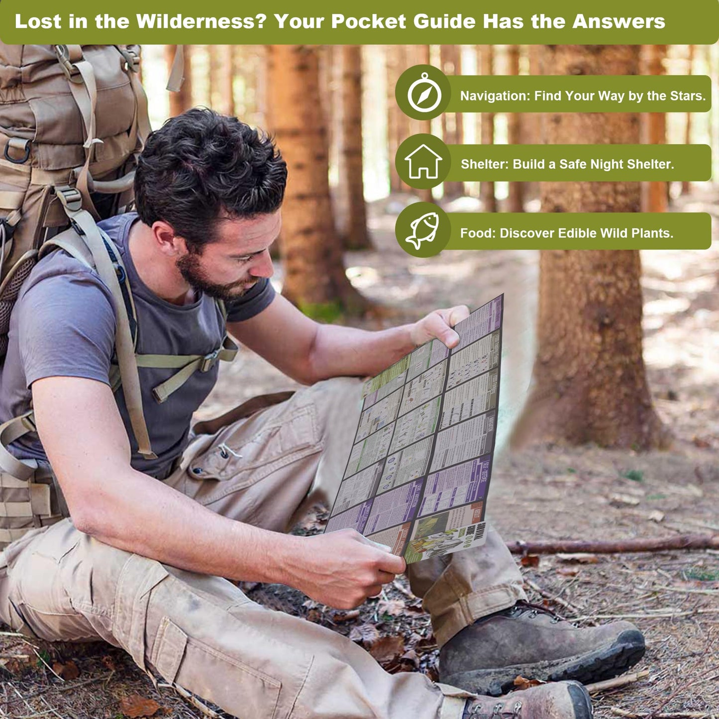 Tiny Pocket Survival Guide EDC Survival Kits Military Grade for Field Emergency, First Aid, Disaster, and Rural Urban Preparedness