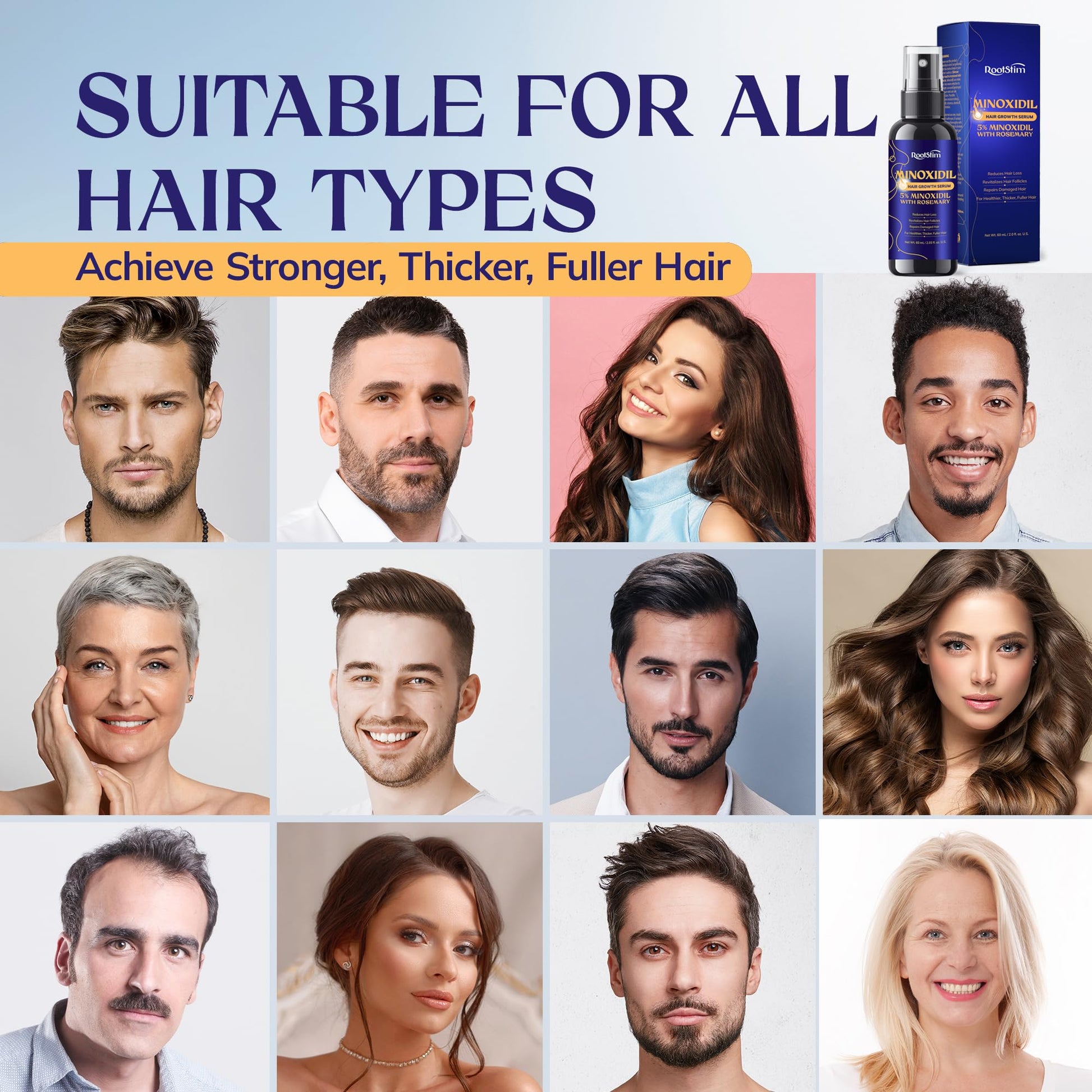 5% Minoxidil Hair Growth for Men and Women: Extra Strength Minoxidil Hair Loss Treatment Serum with Rosemary for Faster Stronger Thicker Hair Growth 60ML - Medaid International