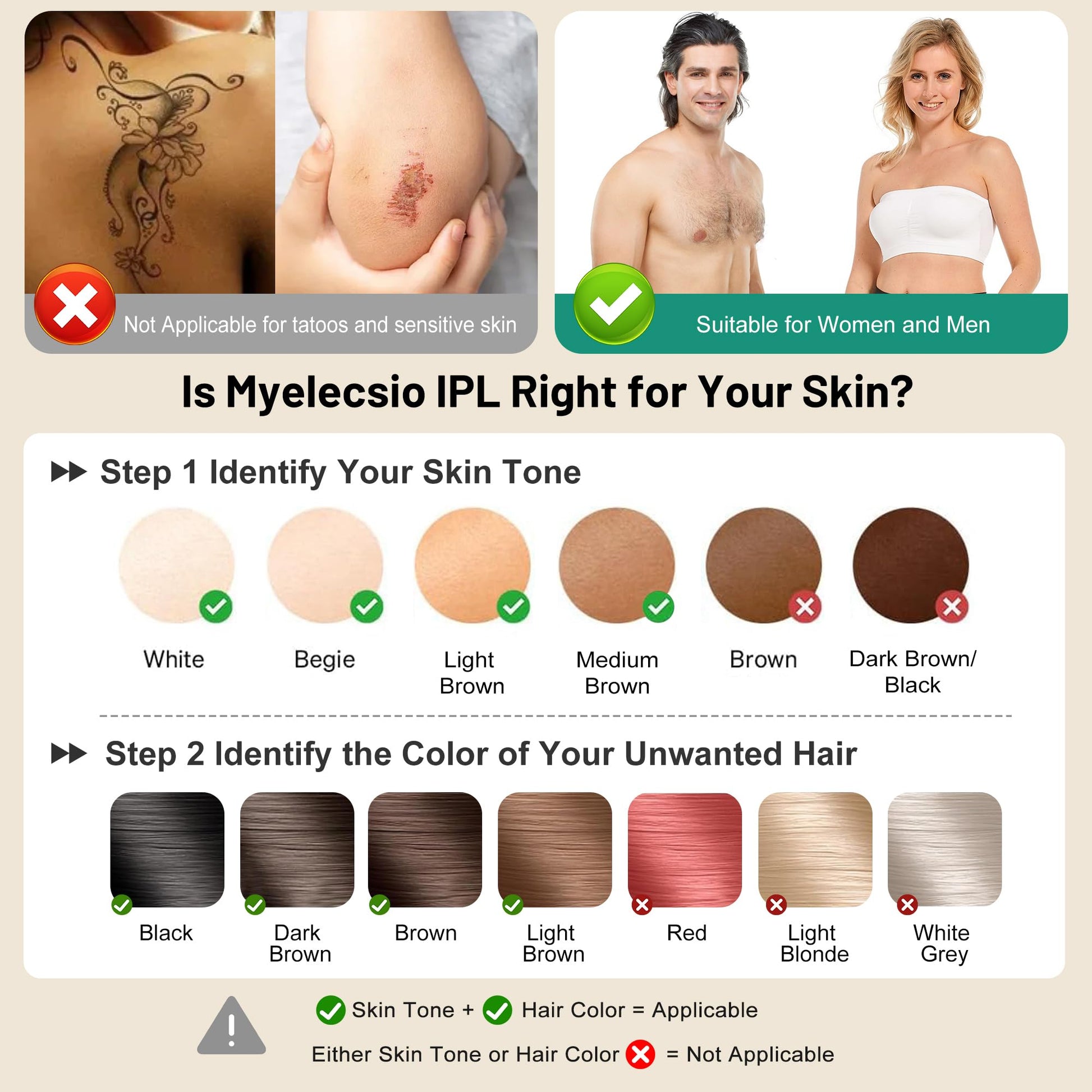 Myelecsio Laser Hair Removal, IPL Hair Removal Device with Cooling Function, Safe, Long-lasting and Virtually Painless Treatment, Unlimited Flashes at Home Use - Medaid International