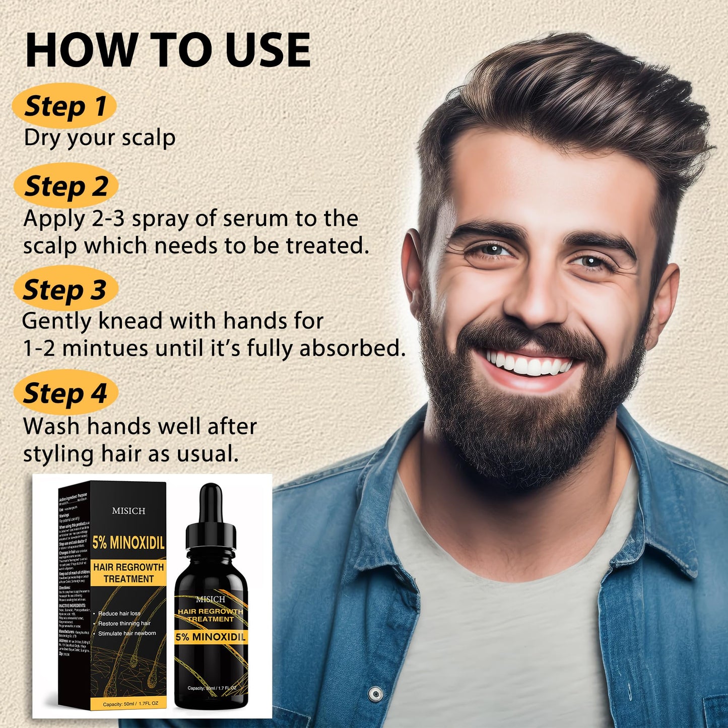 5% Minoxidil for Men and Women, Biotin Hair Growth Serum Oil, Natural Hair Loss Regrowth Treatment for Thicker, Fuller Hair 50ml - Medaid International