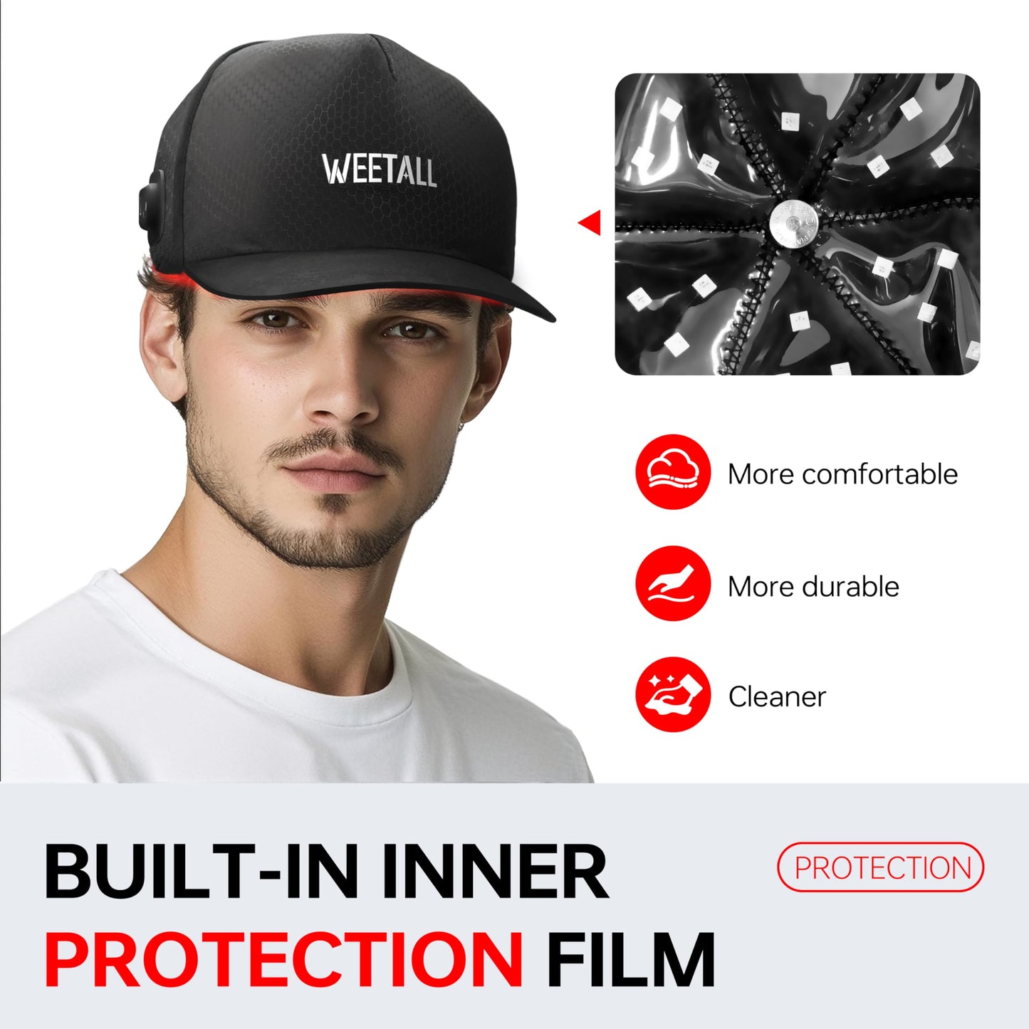 WEETALL 2025 Upgrade Cordless Adjustable Size Red Light Hat, Wireless Portable Cap with with Timer & Controller - Medaid International