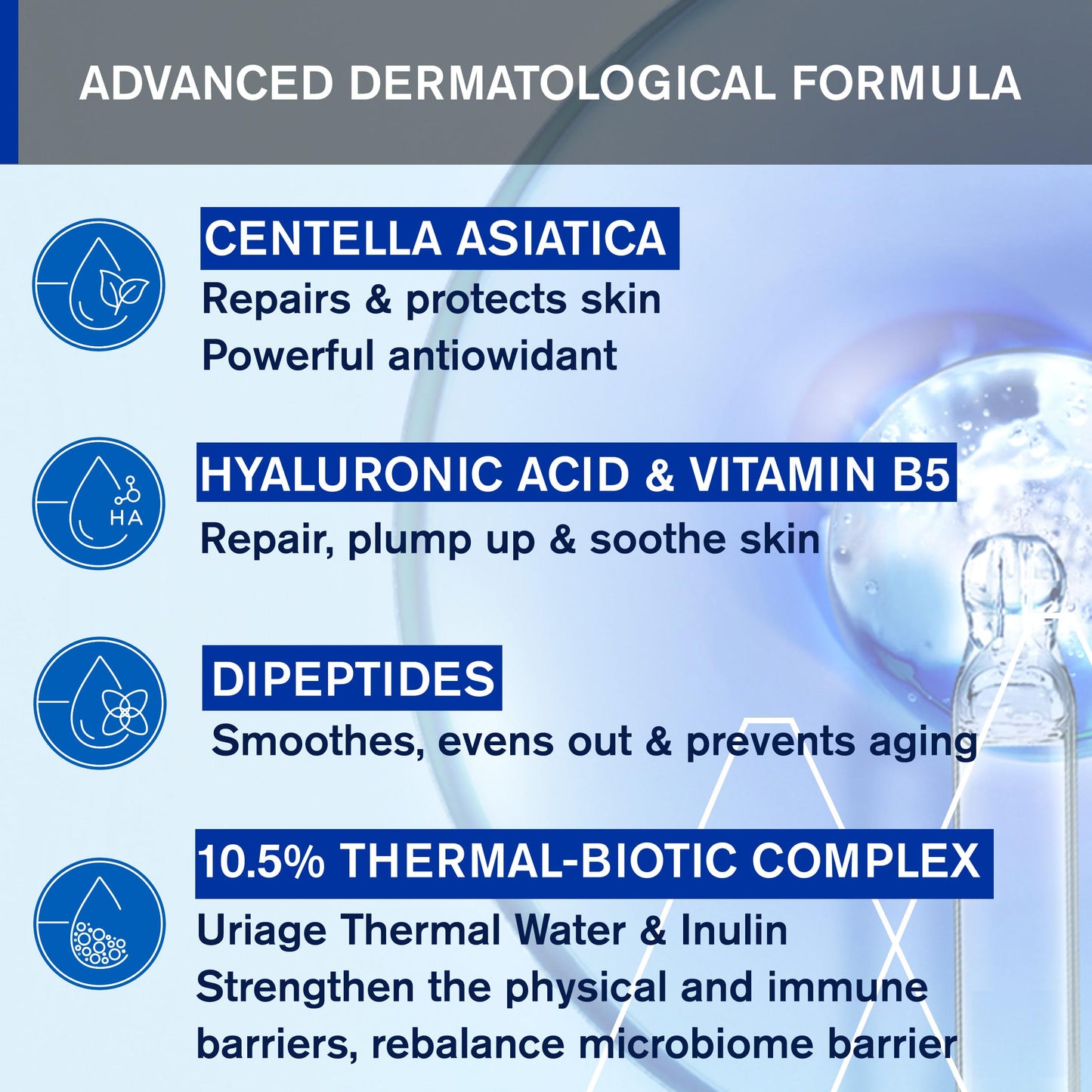 URIAGE Cica-Daily Intense Repairing Serum | Made With Prebiotic, Hyaluronic Acid & Centella Asiatica, Boosts Skin Repair, Paraben & Fragrance-free, Non-Comedogenic, 30 mL / 1.01 oz - Medaid International