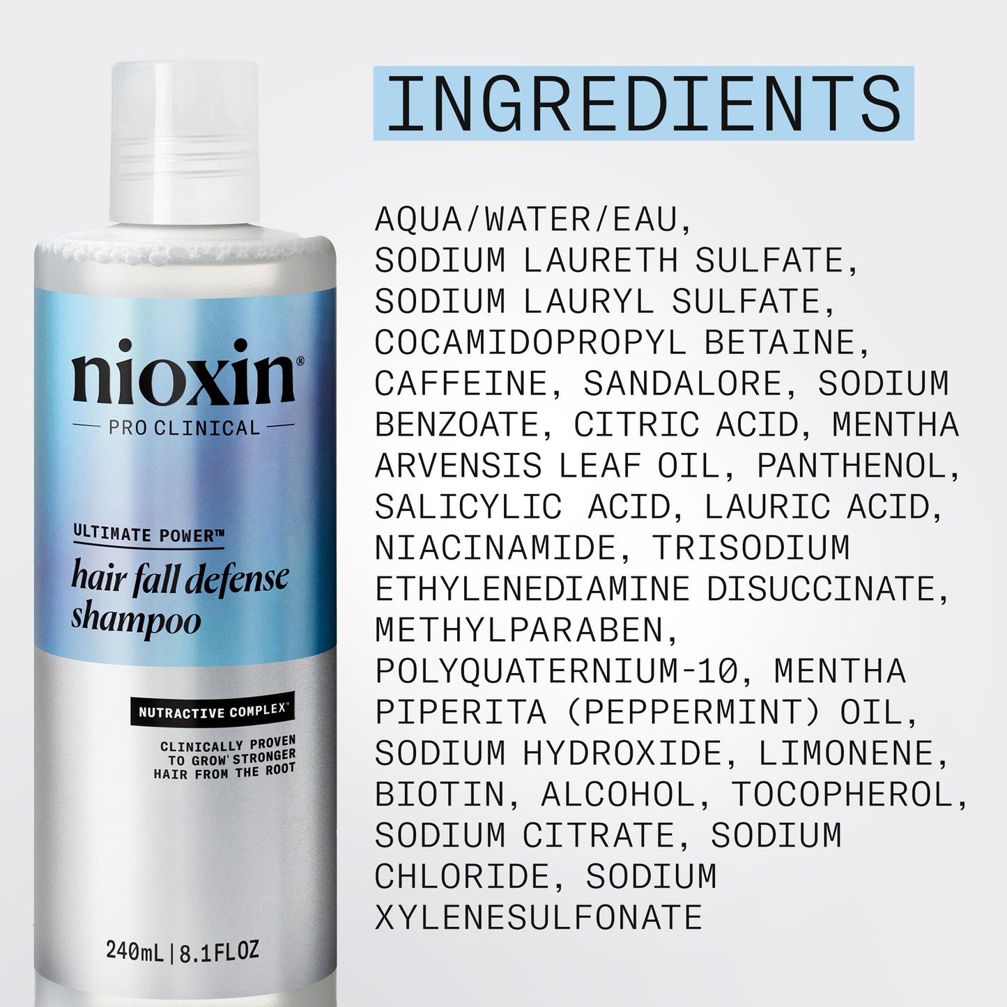 Nioxin Hair Fall Defense Shampoo | Activates Hair Follicles for Visibly Less Hair Loss | With Niacinamide, Caffeine, Lauric Acid, and Sandalore | 8.1 Fl Oz. - Medaid International