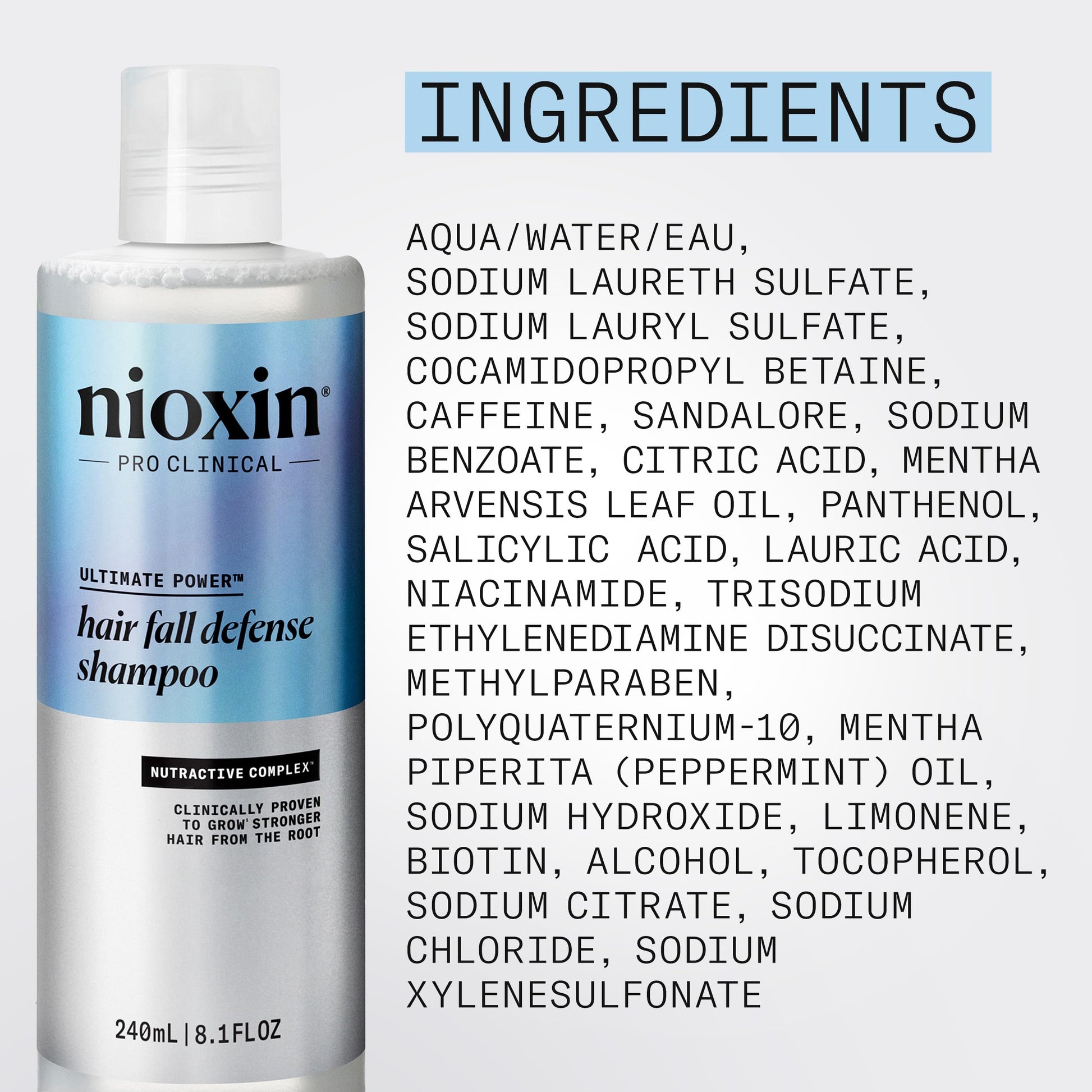 Nioxin Hair Fall Defense Shampoo | Activates Hair Follicles for Visibly Less Hair Loss | With Niacinamide, Caffeine, Lauric Acid, and Sandalore | 8.1 Fl Oz. - Medaid International