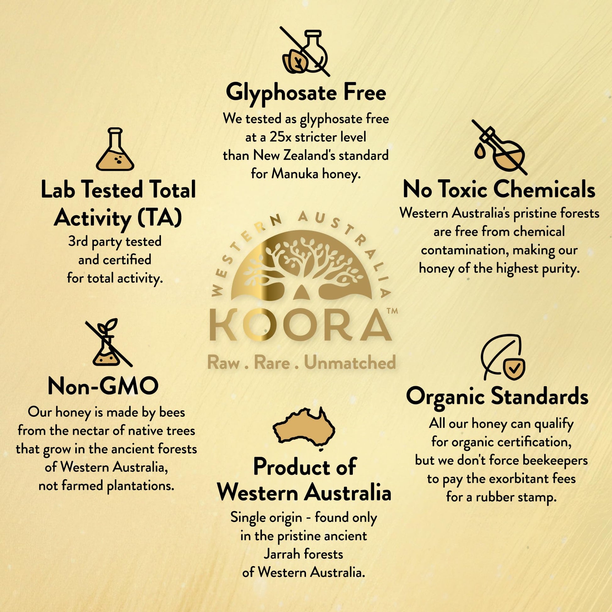 KOORA Jarrah Honey TA 35+ (MGO 2000+ Manuka Honey Rating Equiv.) Low GI, Raw Medicinal Honey for Daily Health & Immune Support, from the Wild Ancient Forests of Western Australia 8.8 oz - Medaid International