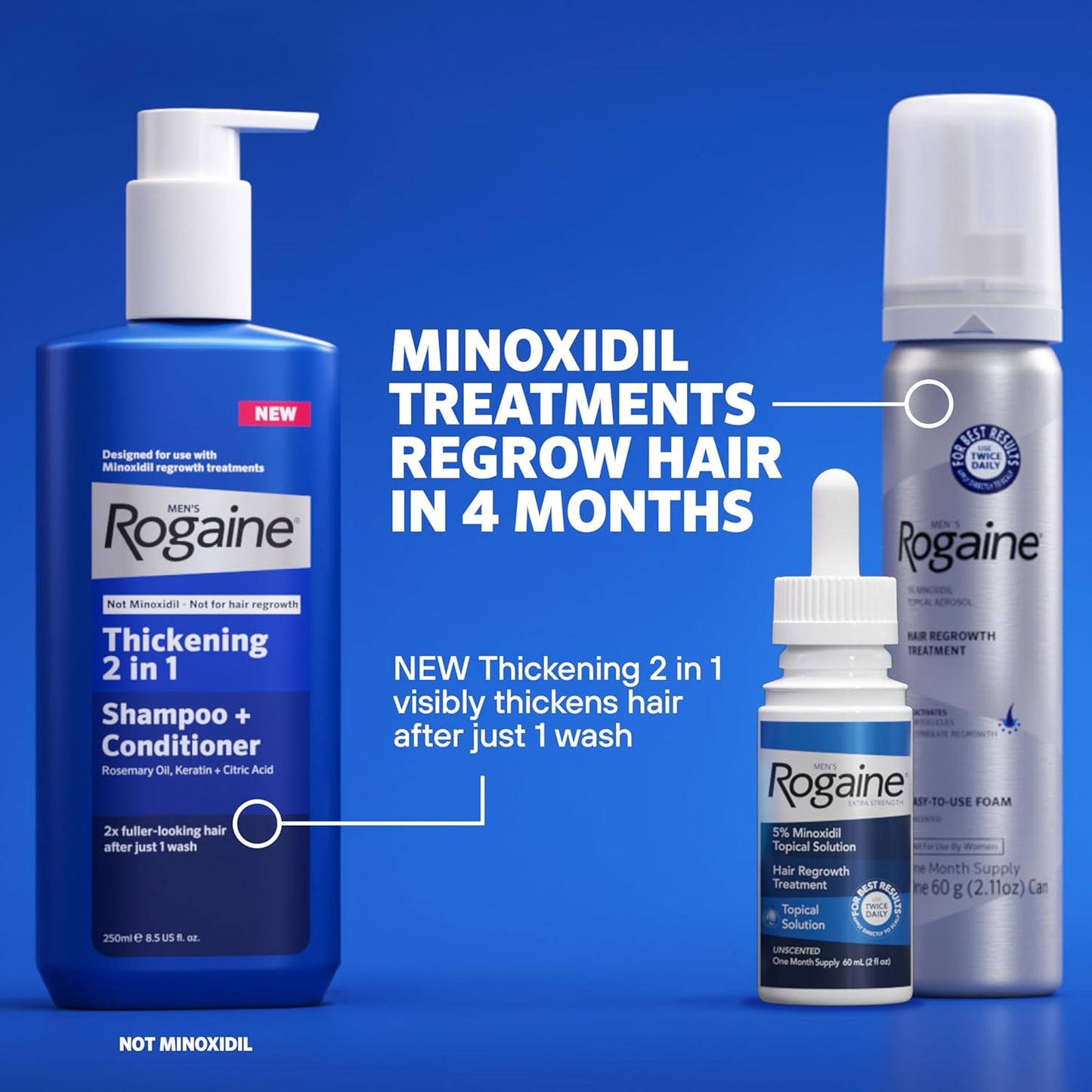 Men’s Rogaine 5% Minoxidil for Men Foam, Clinically Proven Regrowth for Thinning Hair, Topical Hair Loss Treatment, Unscented Topical Aerosol, Results in 8–16 Weeks, 3-Month Supply, 3 x 2.11 oz - Medaid International