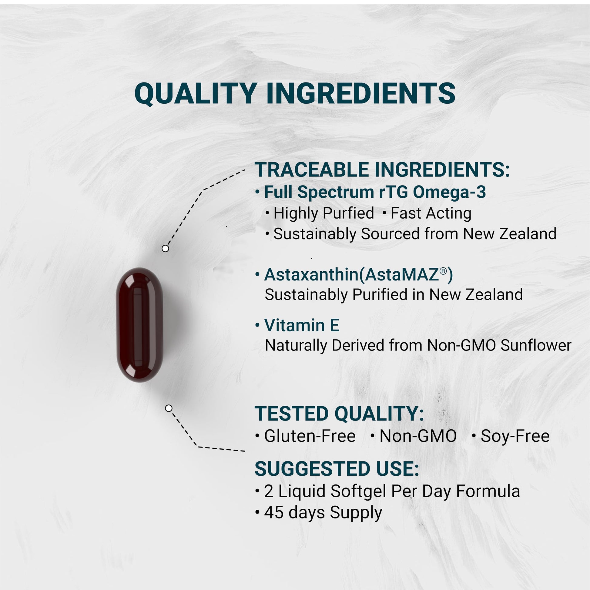 Naturalis Ultimate rTG Omega 3 Fish Oil 1800mg from Wild New Zealand Tuna - Full Spectrum Omega3s EPA, DHA & DPA - Sustainably Sourced, Non-GMO, Gluten Free - 90 Softgels - Medaid International