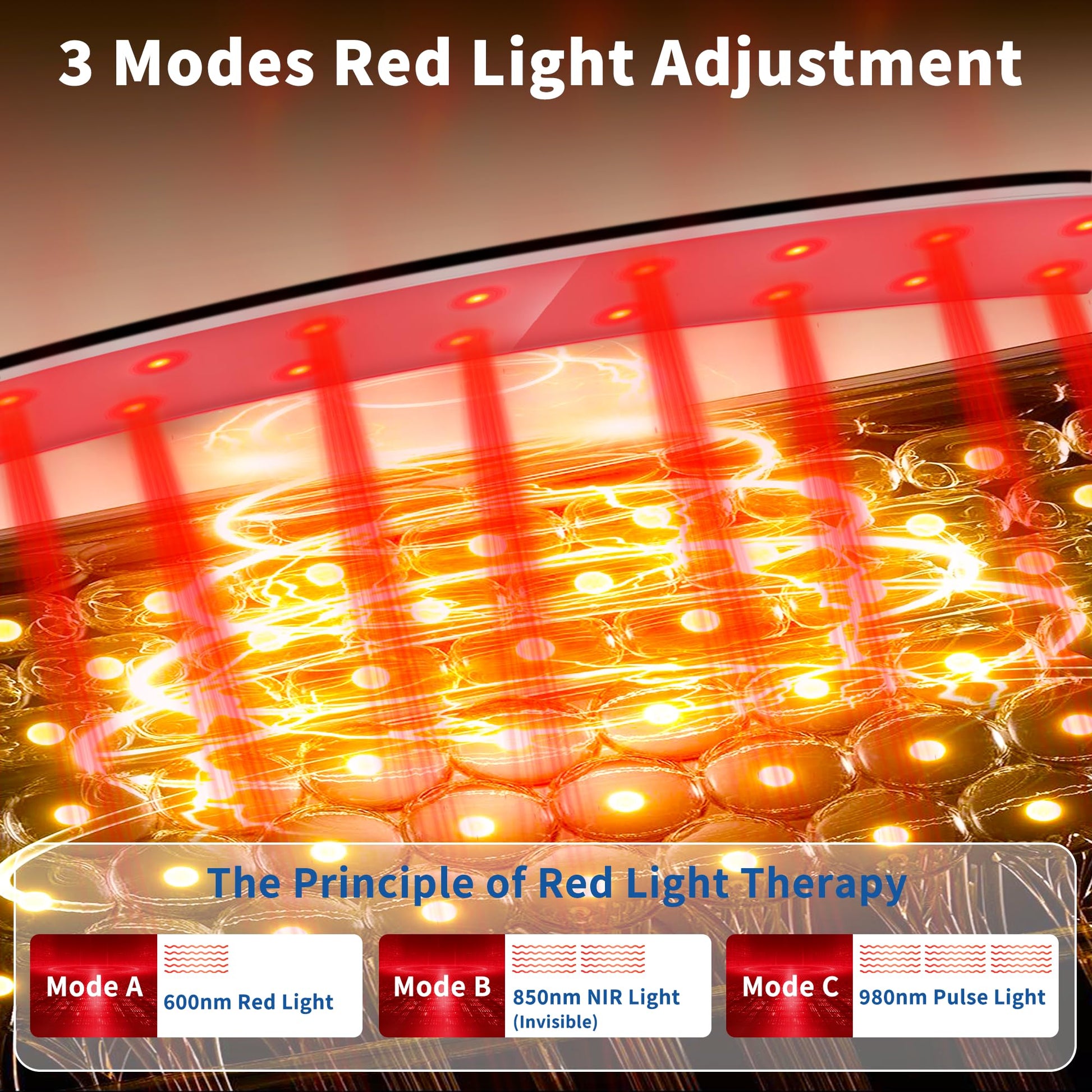 Red Light Therapy Collar for Dog, 660nm & 810nm & 980nm Infrared Red Light Vet Therapy Device for Pet, Cold Laser Therapy Device for Dog Tissue Repair, Pain Relief Arthritis, Promote Blood Circulation - Medaid International