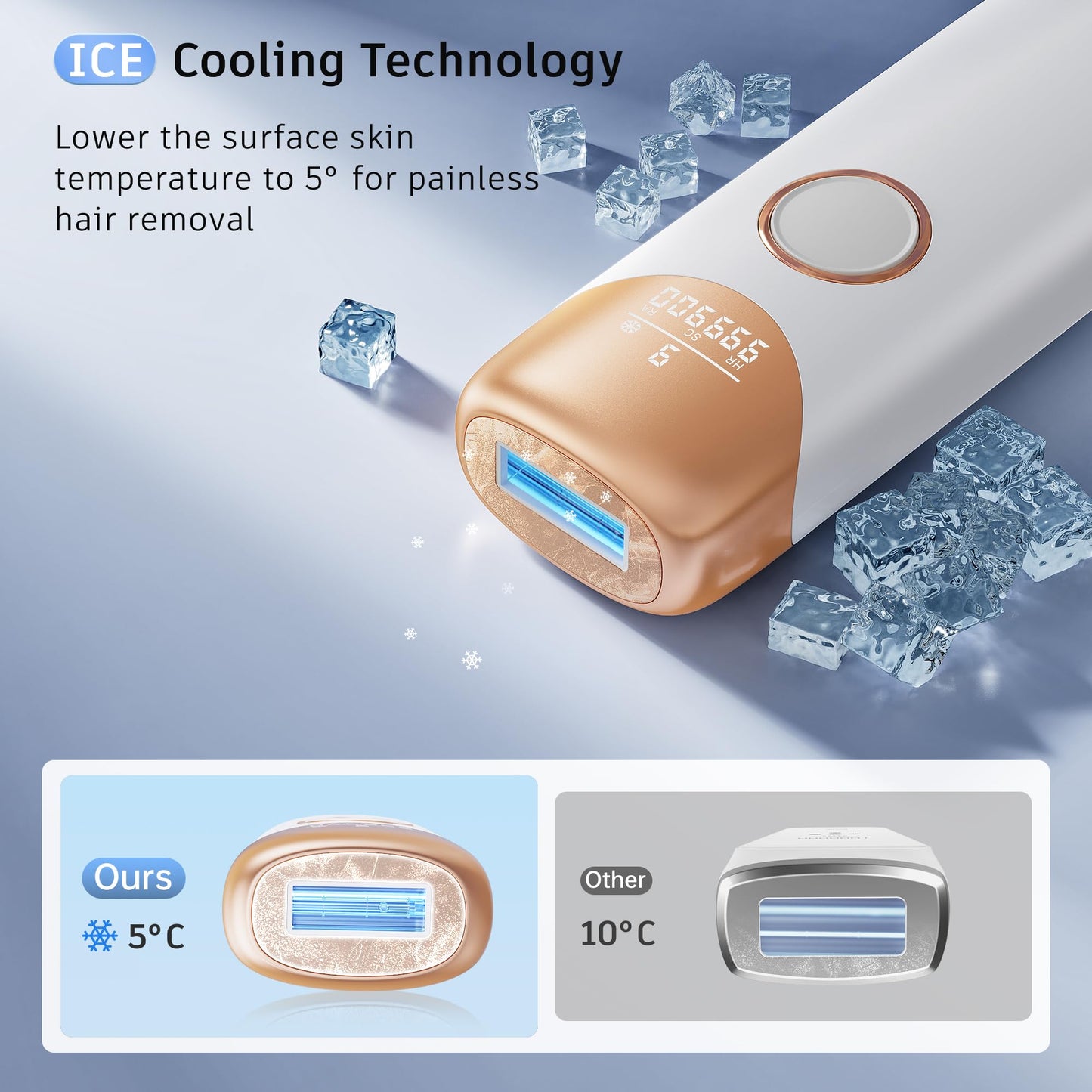Laser Hair Removal Ubroo IPL Hair Removal Device with 5℃ Ice Cooling, 3 In 1 Painless Hair Removal For Women Men Permanent Face Body Beauty Care (Gold) - Medaid International