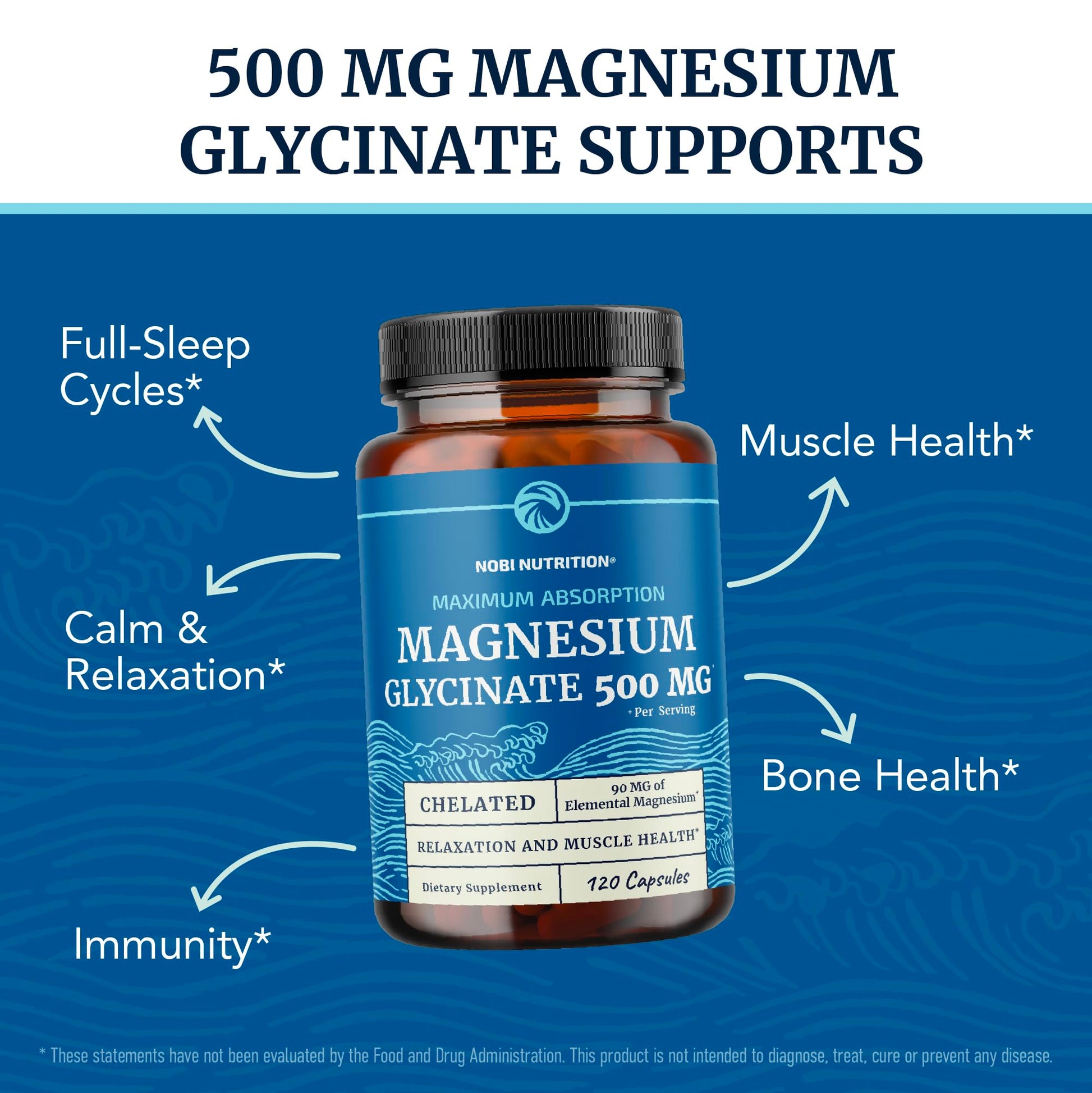 Magnesium Glycinate 500mg | High Absorption | Chelated for Muscle Relaxation, Bones, Heart, Nerve, Sleep & Calm Support for Women & Men | Magnesium Chelate Supplement & Bisglycinate Complex | 120ct - Medaid International