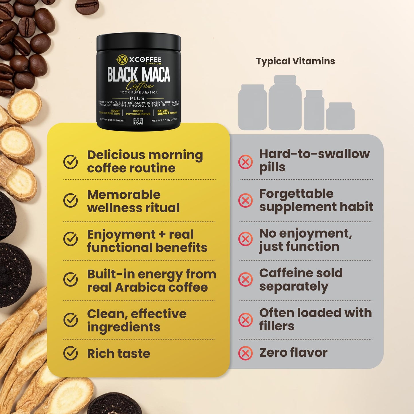 X COFFEE Instant Black Maca Coffee for Men and Women – Maca Coffee Powder - Instant Coffee Blend with Maca Root, Ashwagandha, Ginseng, Huperzine A, Rhodiola, Taurine, Uridine, Citicoline & L-Tyrosine - Medaid International