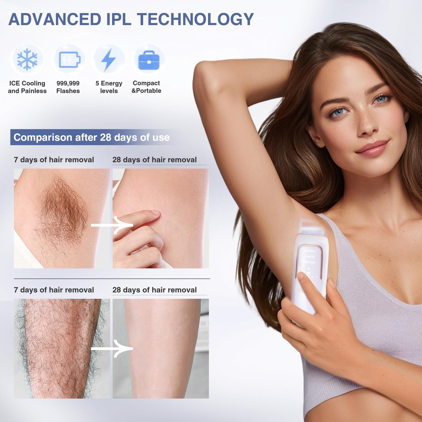 Laser Hair Removal for Women with 5℃ Ice Cooling, Painless IPL Laser Hair Removal Device, 3 Modes & 5 Strengths Tailored for Every Body Part, at Home Laser Hair Removal for Women Men on Face Body - Medaid International