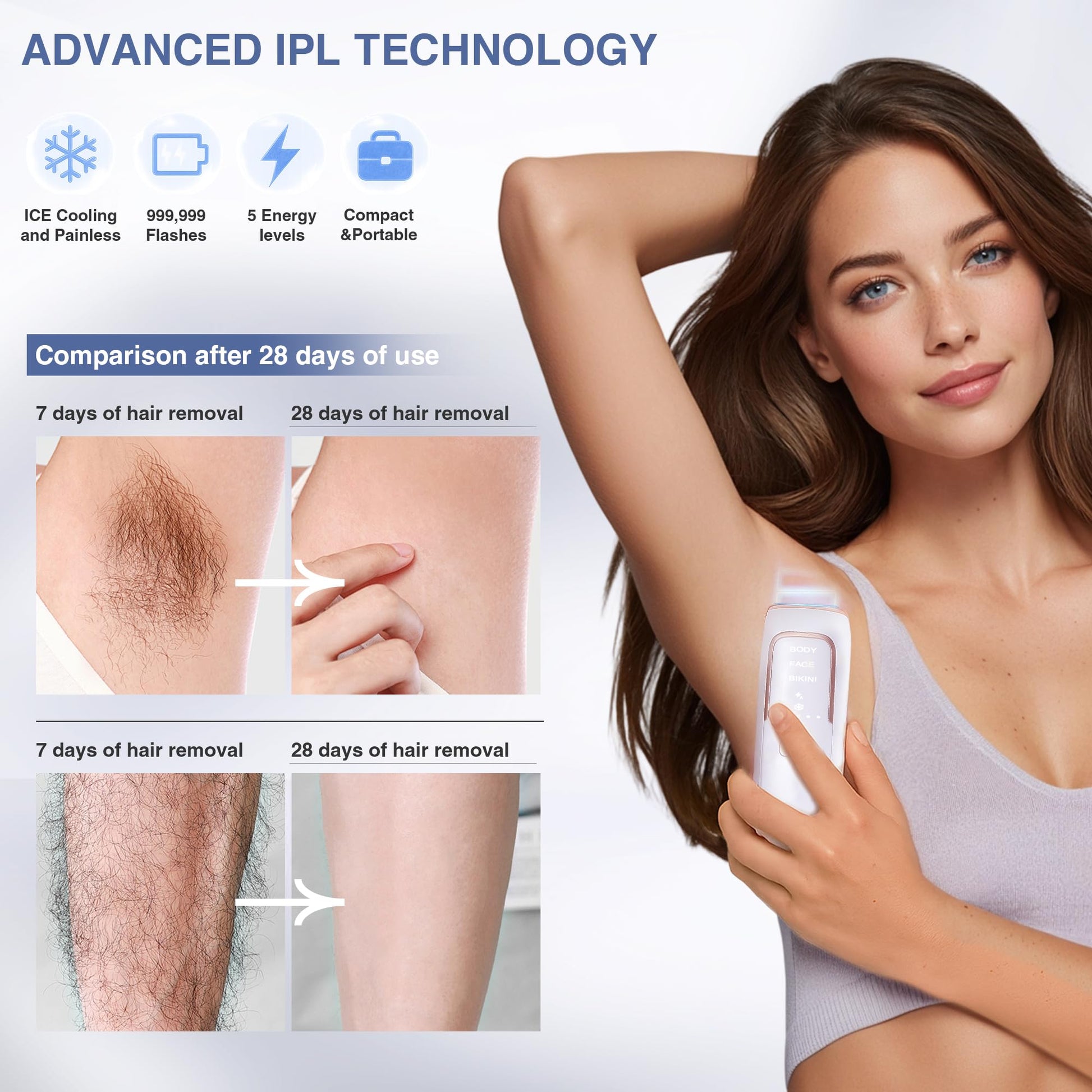 Laser Hair Removal for Women with 5℃ Ice Cooling, Painless IPL Laser Hair Removal Device, 3 Modes & 5 Strengths Tailored for Every Body Part, at Home Laser Hair Removal for Women Men on Face Body - Medaid International