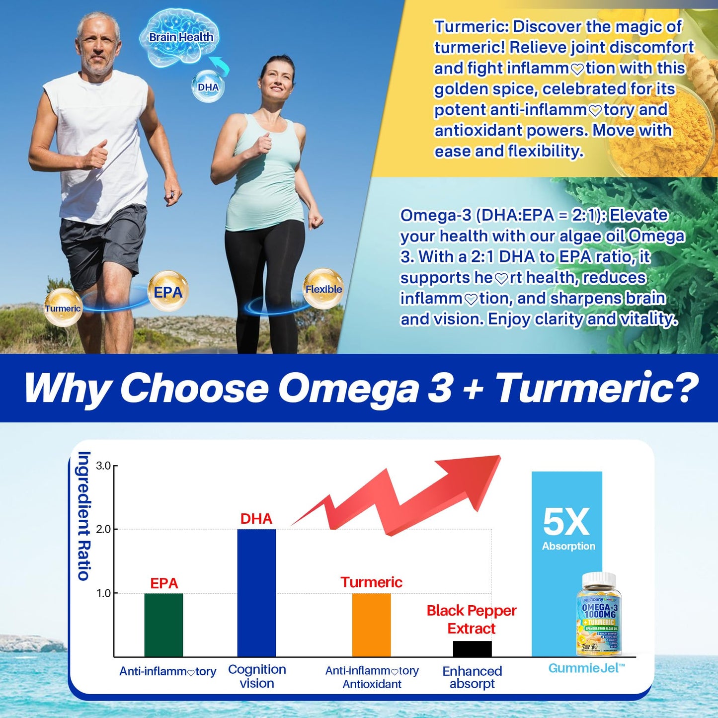 Vegan Omega-3 Gummies 1000mg + Turmeric - Omega 3 Fish Oil Alternative for Adults - Algae DHA 600mg & EPA 300mg, Vitamins A, C, E, Zinc & MSM, Sugar Free, 60 Cts - Medaid International