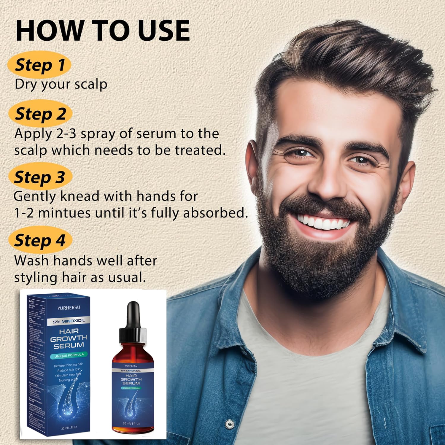 Hair Growth Serum, 5% Minoxidil, With Biotin & Glycerin, for Men's Beard & Women's Hair Regrowth, Anti Hair Loss Treatment, Make Hair Stronger Thicker Longer, 1 fl oz (30 ml) - Medaid International