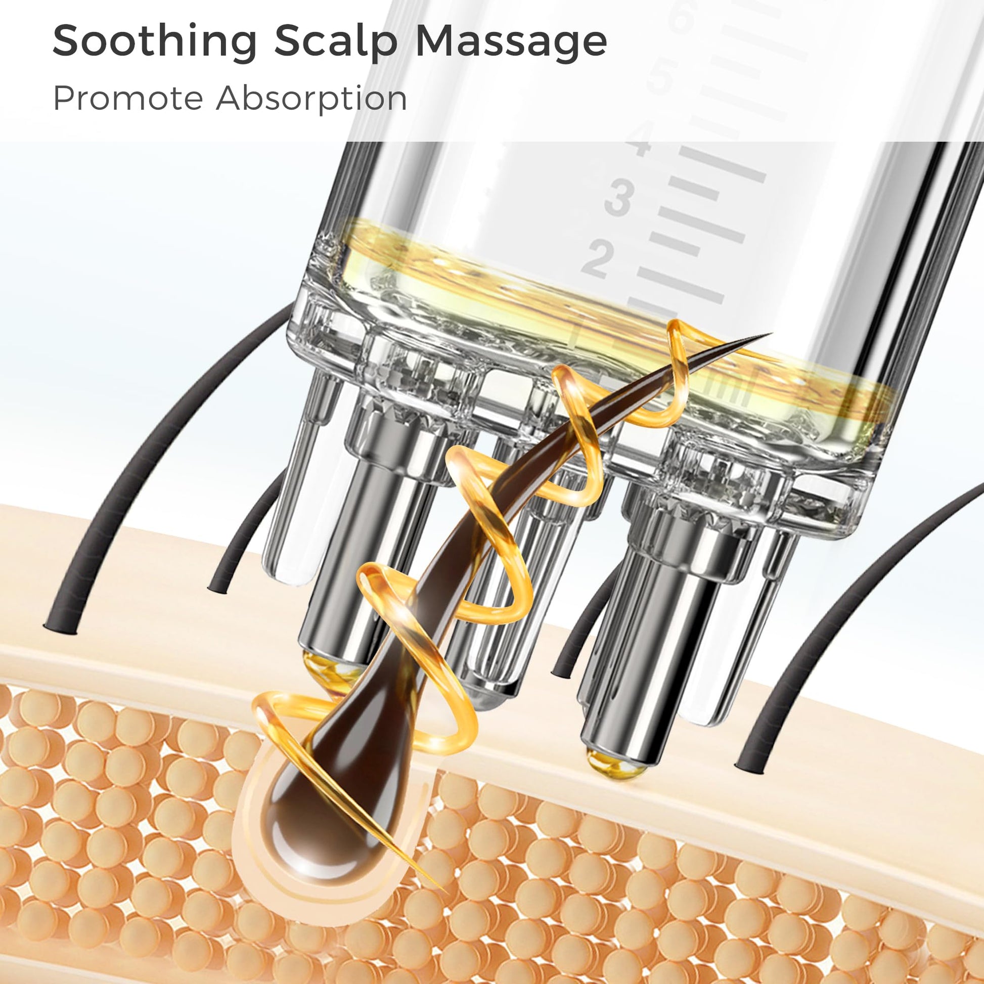 Minoxidil Applicator,2 PCS Easy Fast Apply Exactly Effective Massage Mini Scalp Applicator Comb Dedicated to Minoxidil Hair Growth Serum,Root Comb Applicator Bottle Minoxidil Applicator Brush Tool - Medaid International