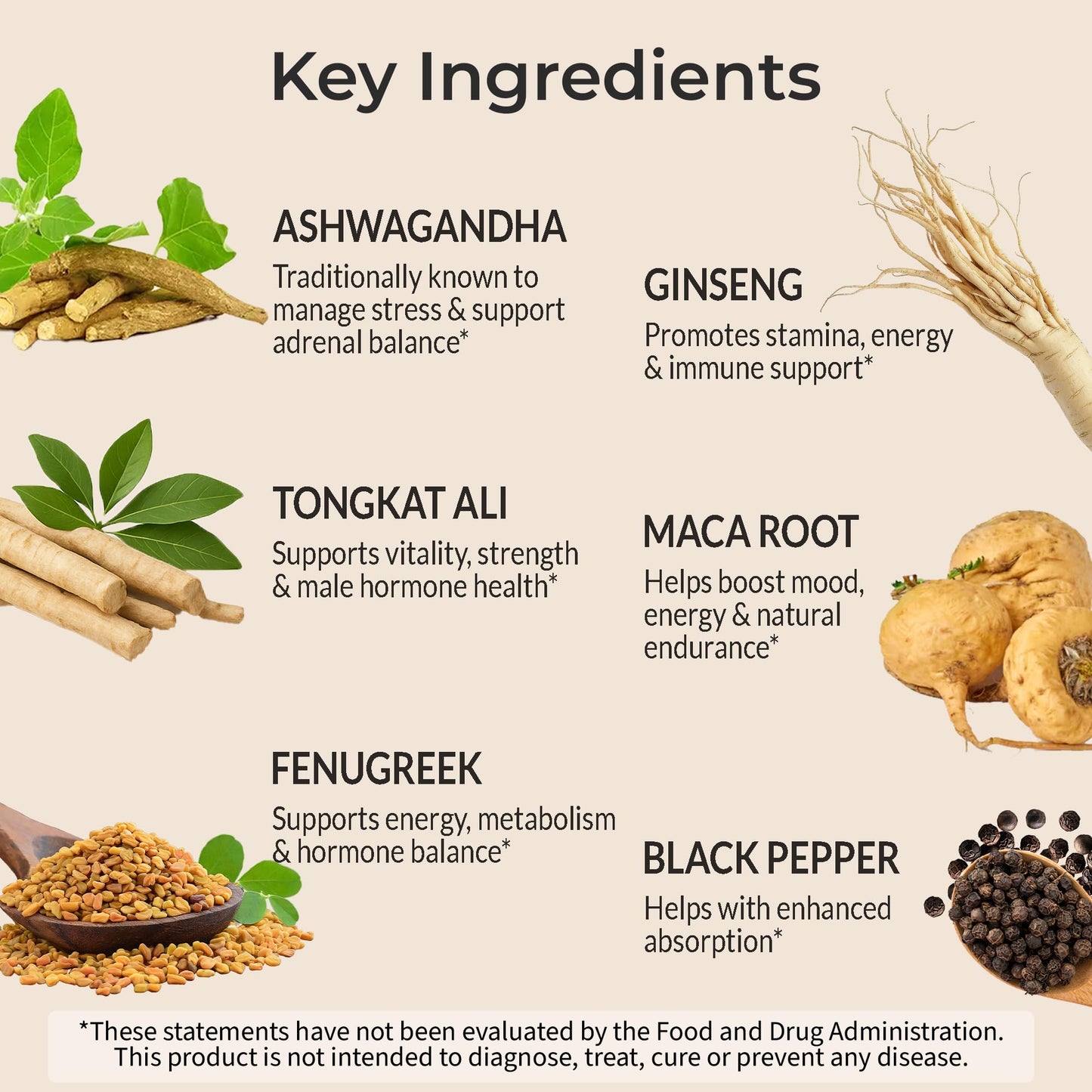 Premium Ashwagandha + Maca Root Complex | 17-in-1 Science-Backed Formula | Stress, Energy & Focus Support | Non-GMO, Gluten Free, Vegan, Natural Herbs & Nutrients | 120 Capsules - Medaid International