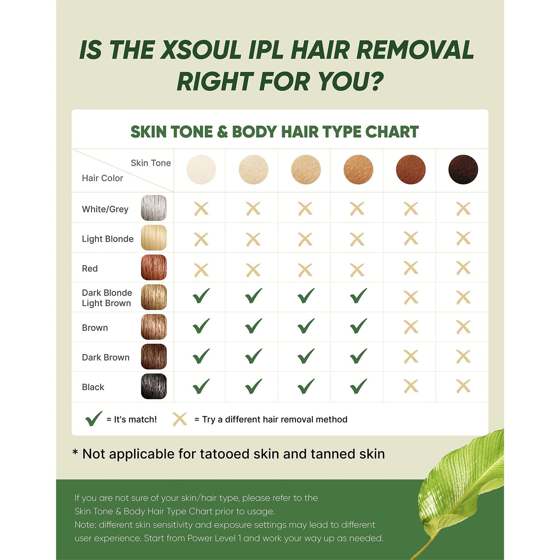 XSOUL At-Home IPL Hair Removal for Women and Men Permanent Hair Removal 999,999 Flashes Painless Hair Remover on Armpits Back Legs Arms Face Bikini Line, Corded - Medaid International
