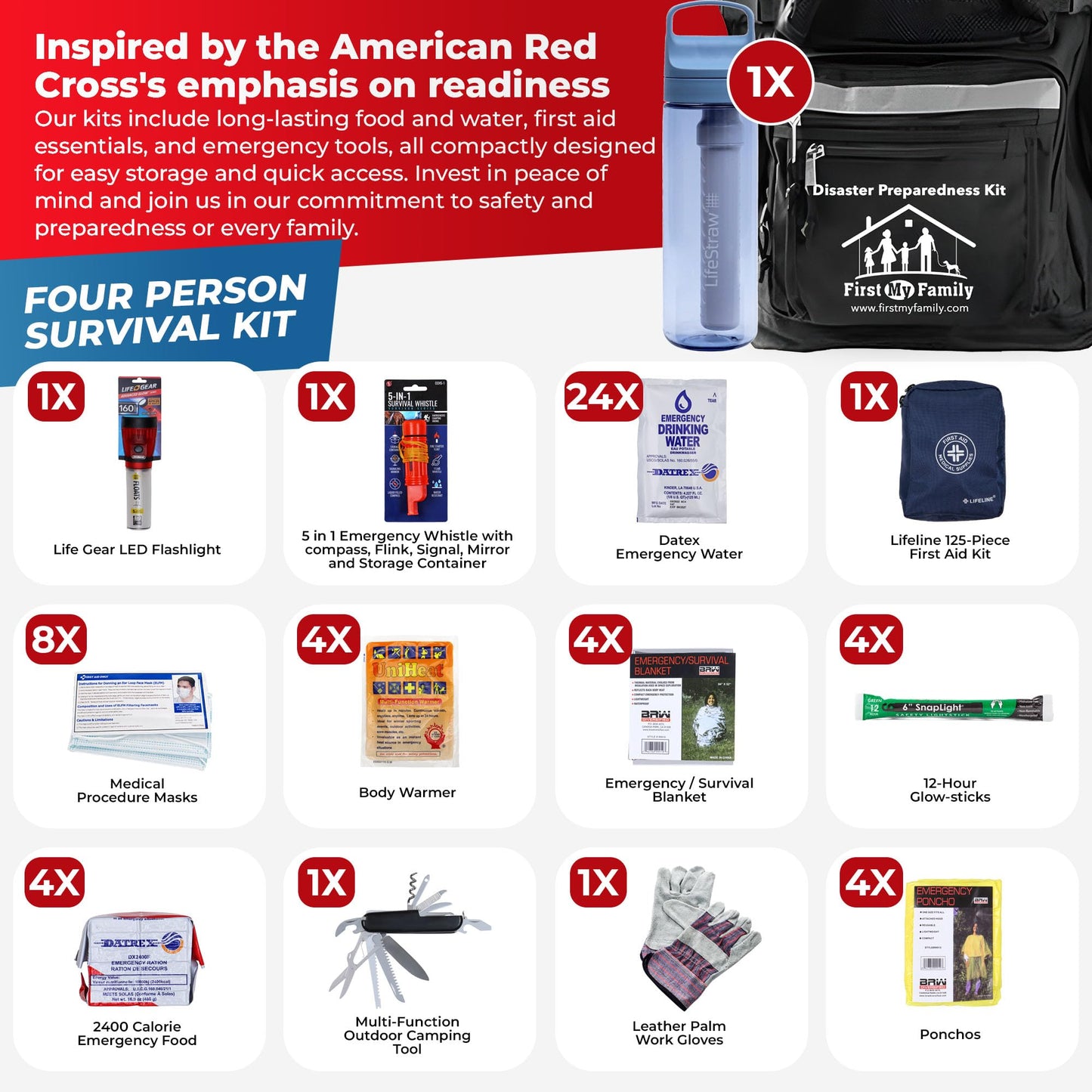 All-in-One 4 Person, LifeStraw Go, 72 Hour Bug Out Bag Emergency Survival Kit for Family. Be Prepared for Hurricanes, Floods, Tsunami, Other Disasters