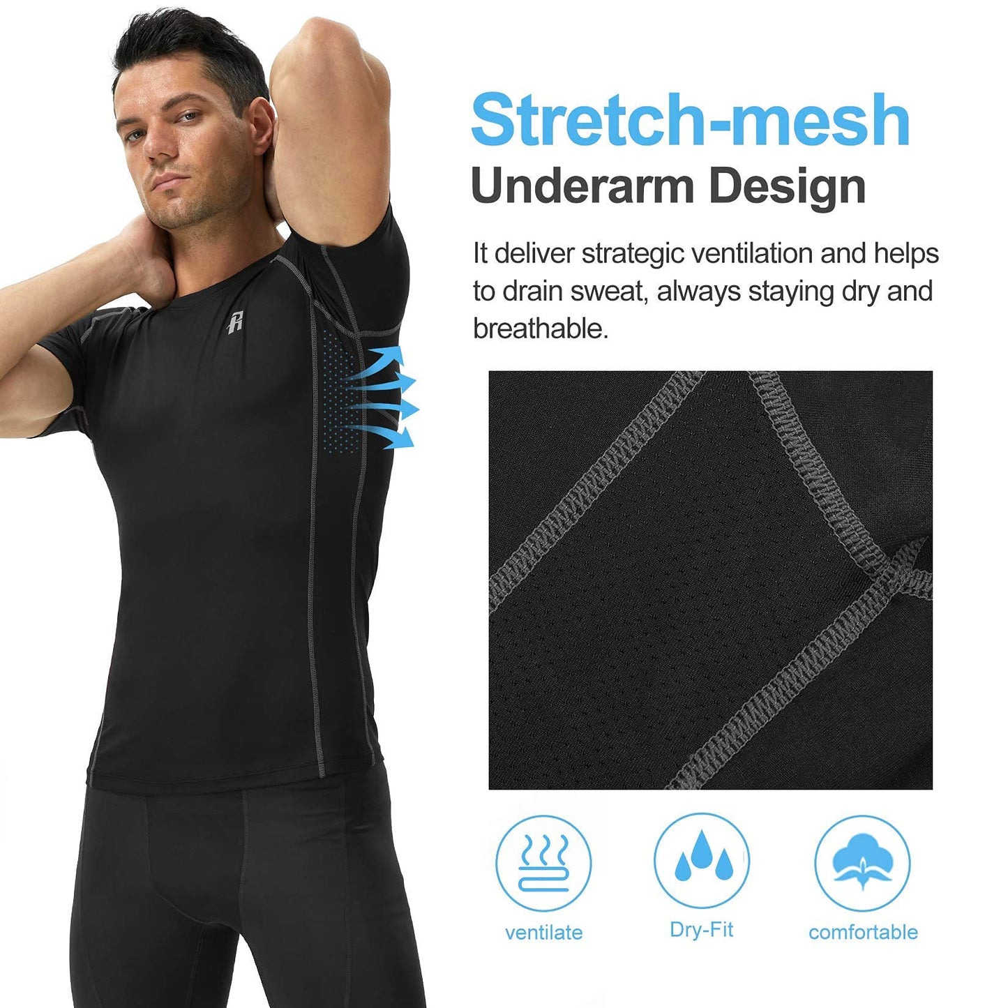 Runhit 3 Pack Compression Shirt for Men Short Sleeve T-Shirt Workout Athletic Running Shirt Base Layer UV Sun Protection Tops 3 Pack Black - Medaid International