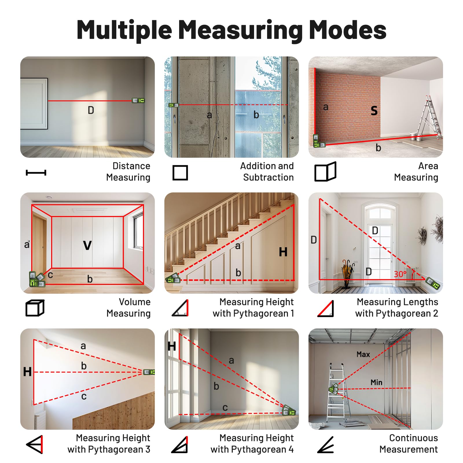 Laser Distance Measure 330Ft. Huepar Digital Rechargeable Laser Measuring Tool with Bluetooth -Phone APP, Angle Sensor, 1/16in Accuracy, M/in/Ft Unit, Pythagorean Mode, Measure Distance, Area, Volume - Medaid International