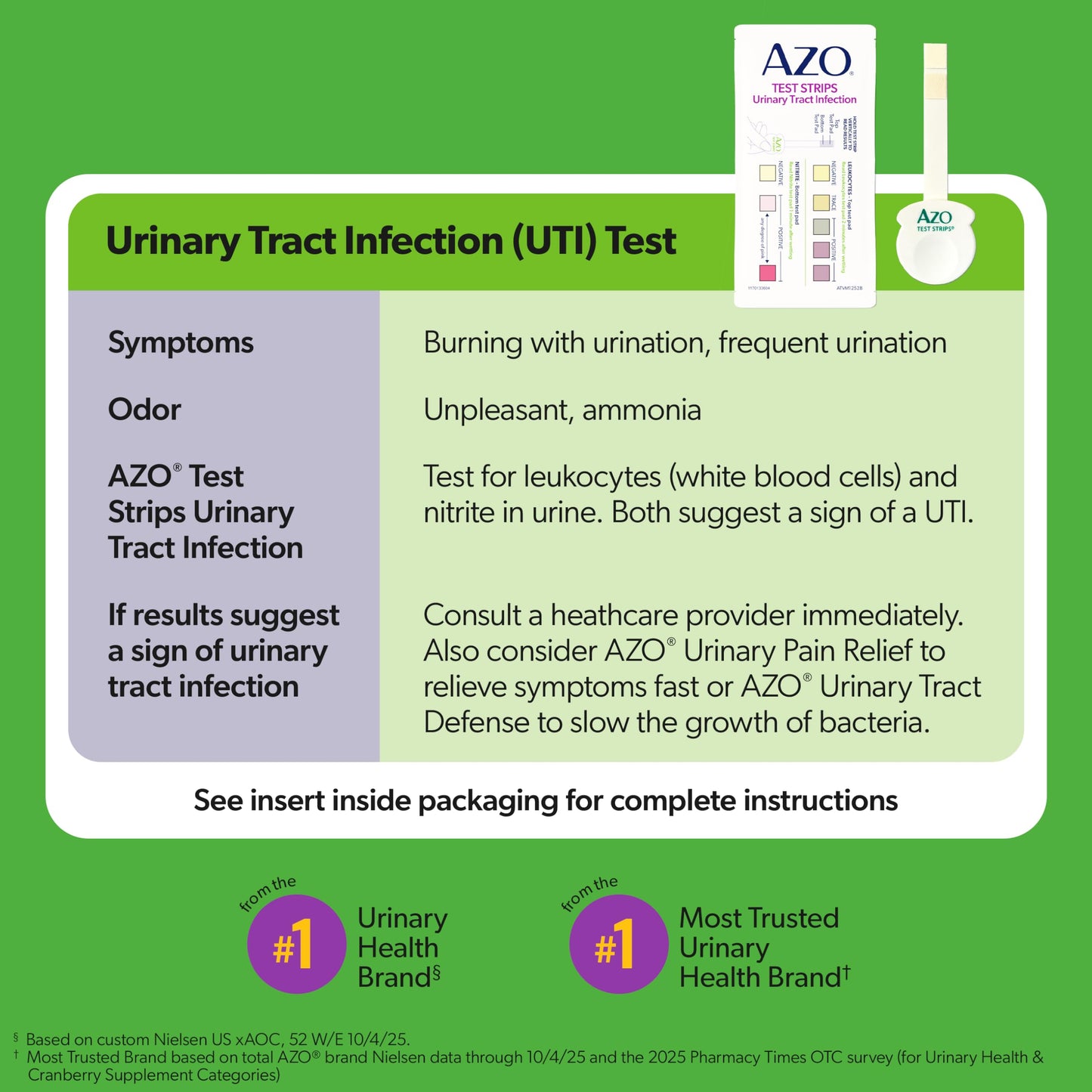 AZO Urinary Tract Infection (UTI) Test Strip + Vaginal pH Test Kit, Fast & Accurate Results, from The #1 Most Trusted Brand, FSA/HSA Eligible - Medaid International