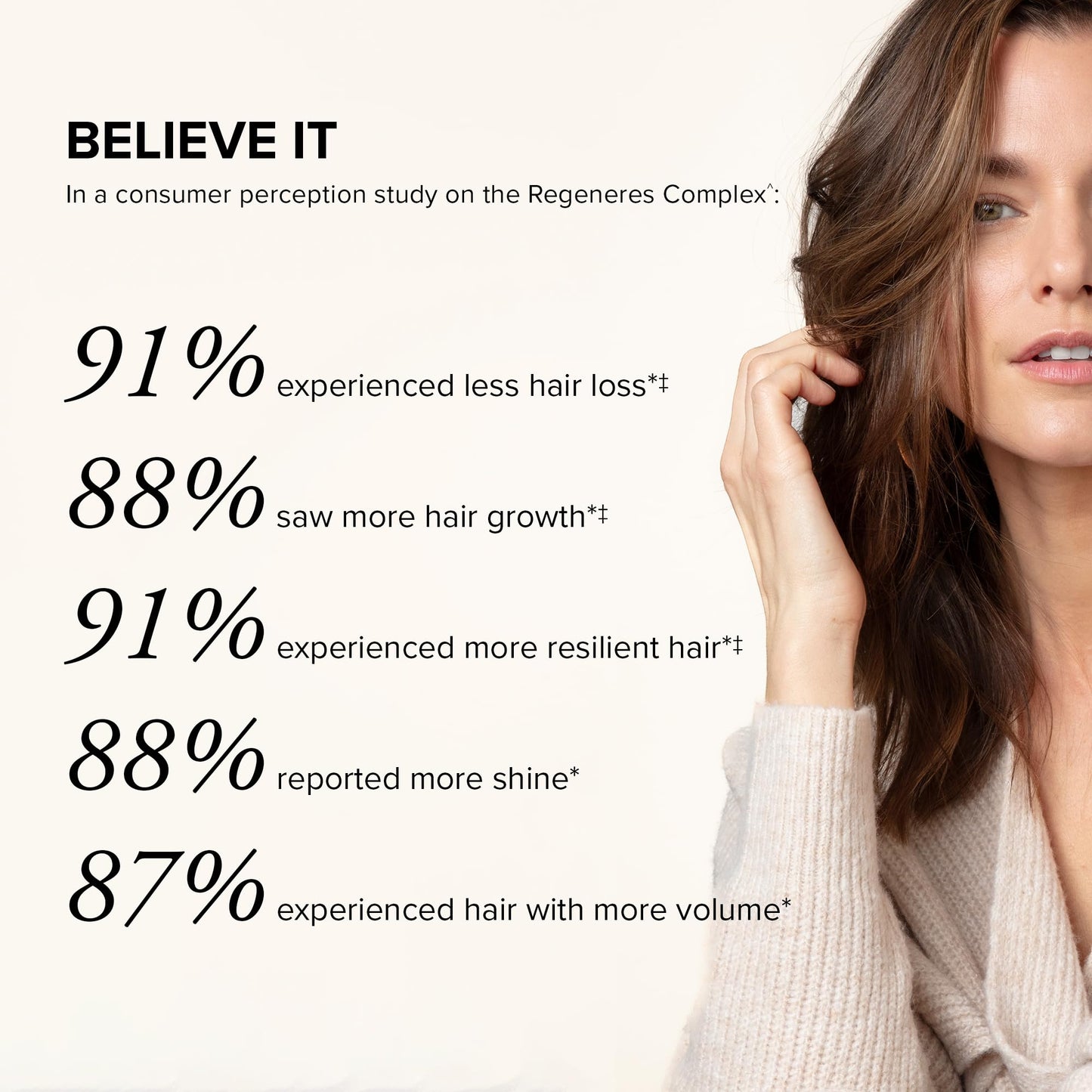 Serovital Hair Regeneres - Formulated for Women Seeking Enhanced Hair Growth - Supports Noticeable Decrease in Age-Related Hair Loss and Shedding - (60 Count) - Medaid International