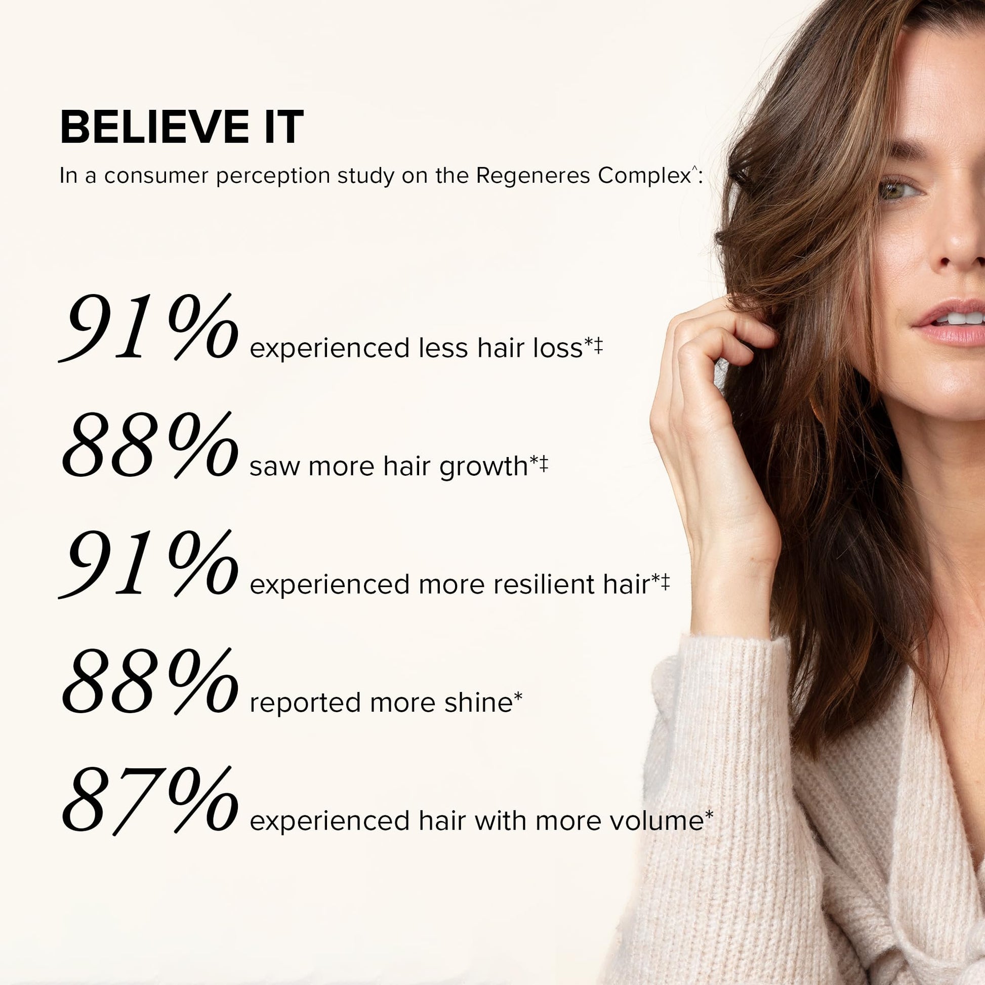 Serovital Hair Regeneres - Formulated for Women Seeking Enhanced Hair Growth - Supports Noticeable Decrease in Age-Related Hair Loss and Shedding - (60 Count) - Medaid International