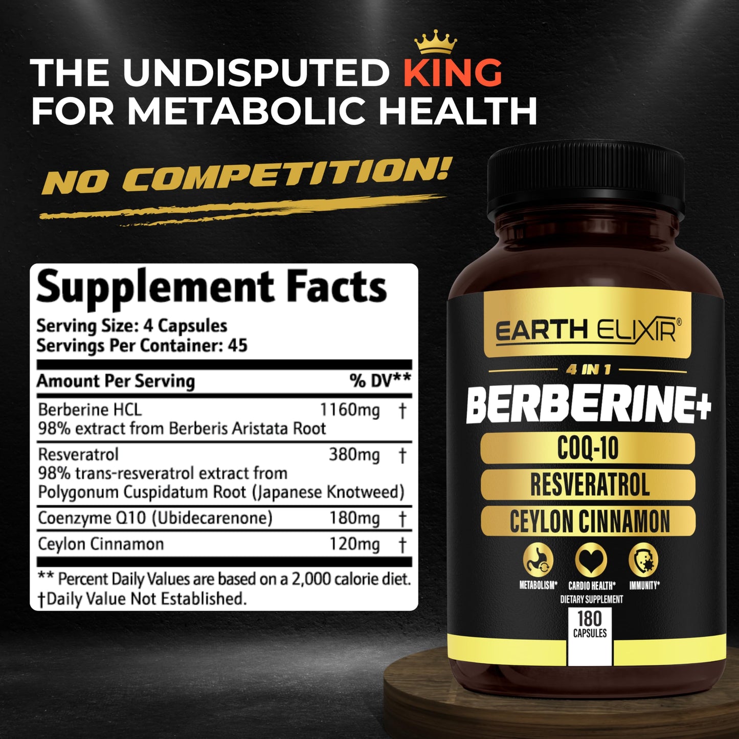 Earth Elixir 4-in-1 Berberine Supplement – Organic Berberine with Ceylon Cinnamon, CoQ10 Ubiquinol, and Resveratrol Powder – Metabolic & Cellular Energy Support, 180 Vegan Capsules - Medaid International