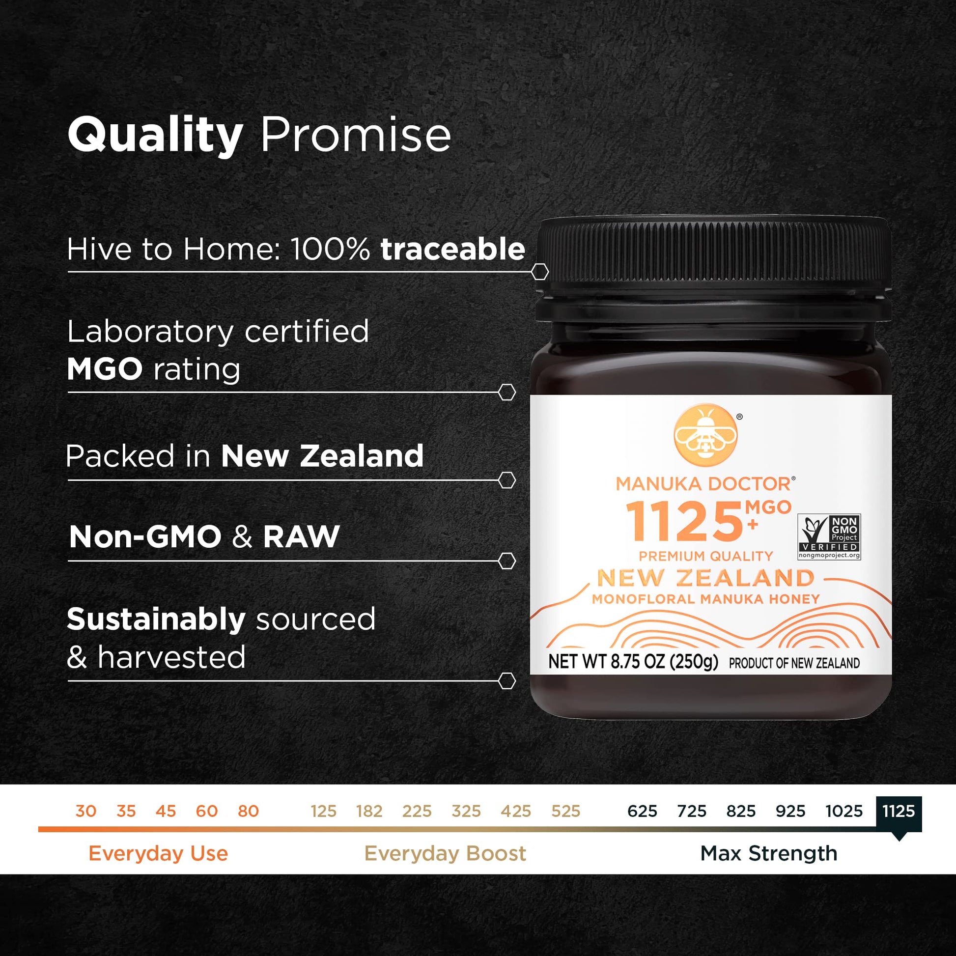 Manuka Doctor - MGO 1125+ Manuka Honey Monofloral, 100% Pure New Zealand Honey. Certified. Guaranteed. Raw. Non-GMO (8.75 oz) - Medaid International