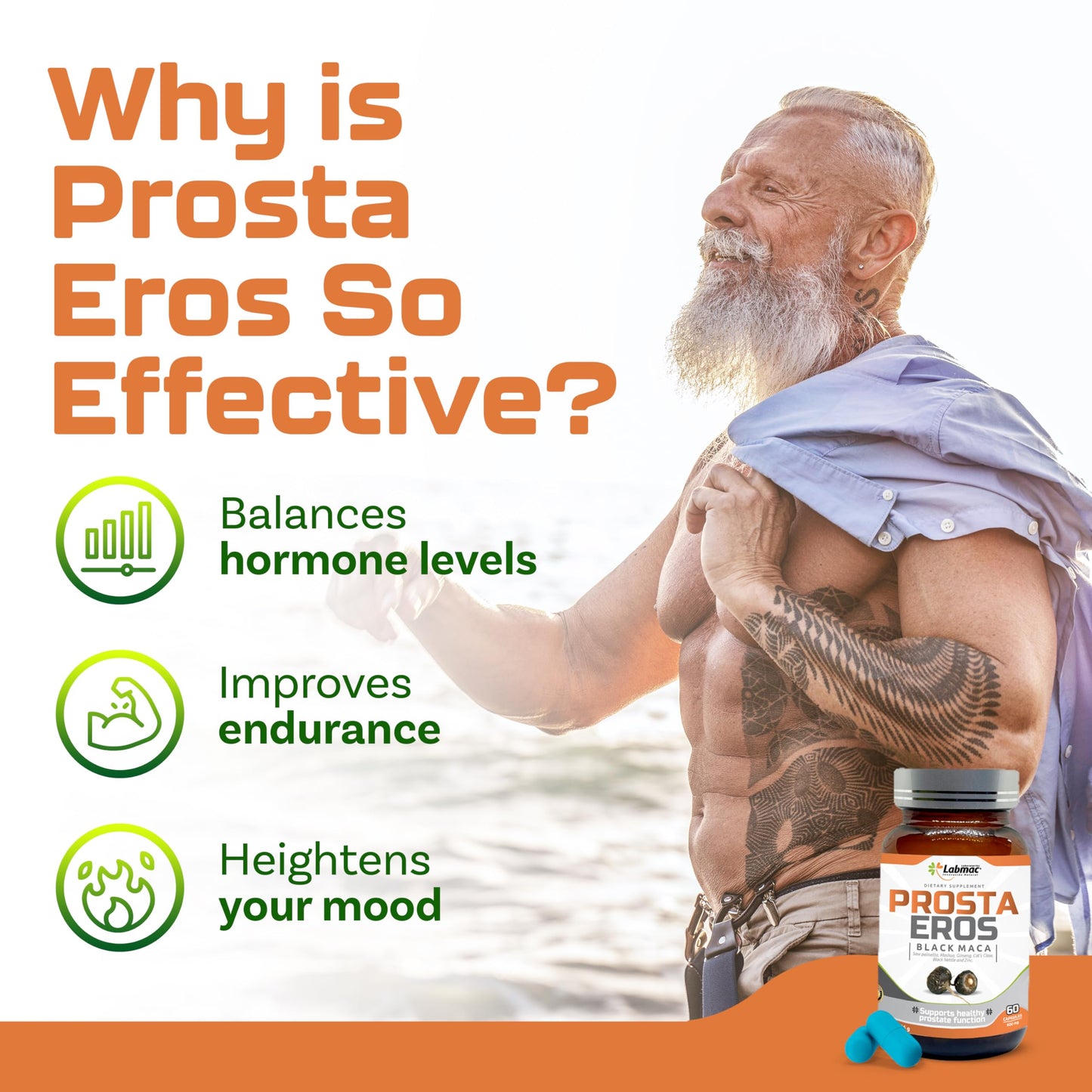 Prosta Eros - ProstaEros- Prostate Support Supplement - 7 Natural Ingredients- Black Maca, Saw Palmetto, Mashua, Cat's Claw, Gingseg, Black Nettle and Zinc. Capsules 60 Count (Pack of 1) - Medaid International