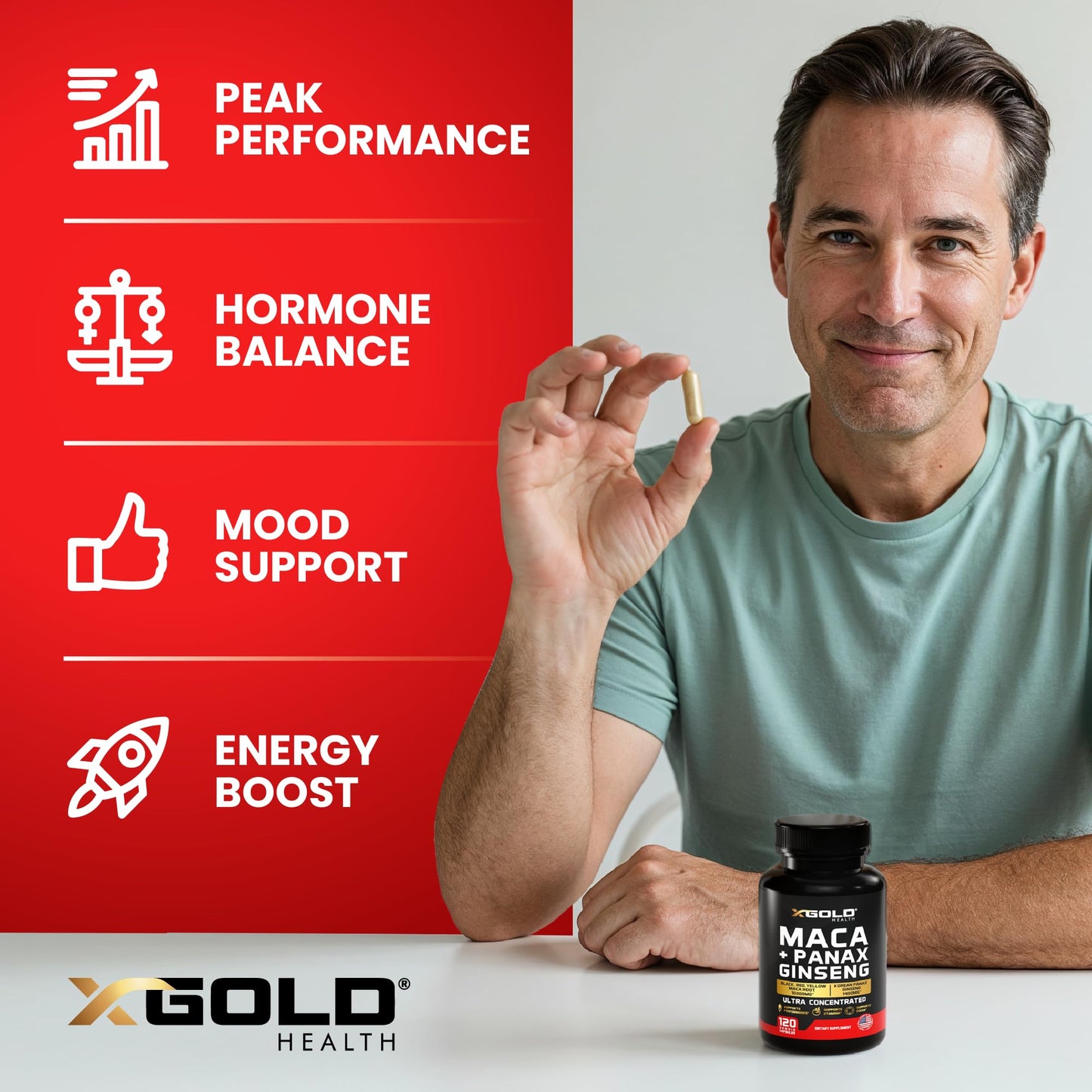 Maca Root Capsules 10,000mg + Korean Panax Ginseng 1,400mg - 20x Concentrated Extract Black + Red + Yellow Maca Root, 10x Concentrated Extract Panax Ginseng Capsules - Ultra Potent & Highly Purified - Medaid International
